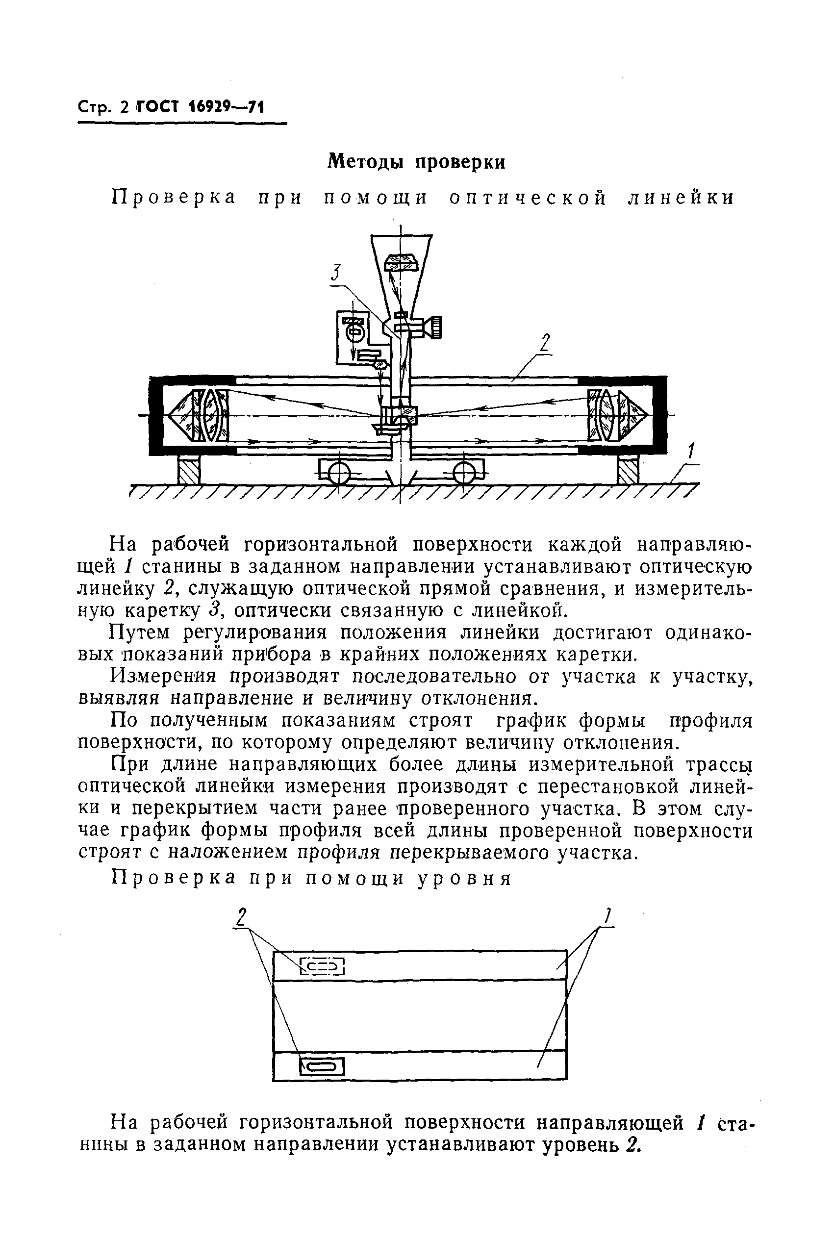 ГОСТ 16929-71