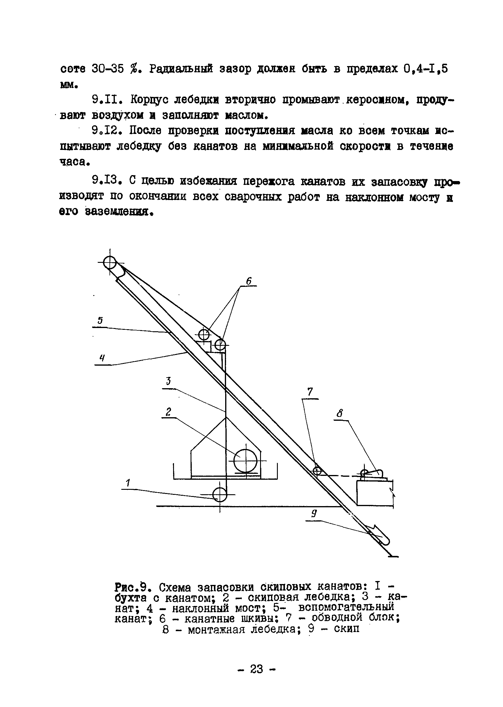 ВСН 398-79