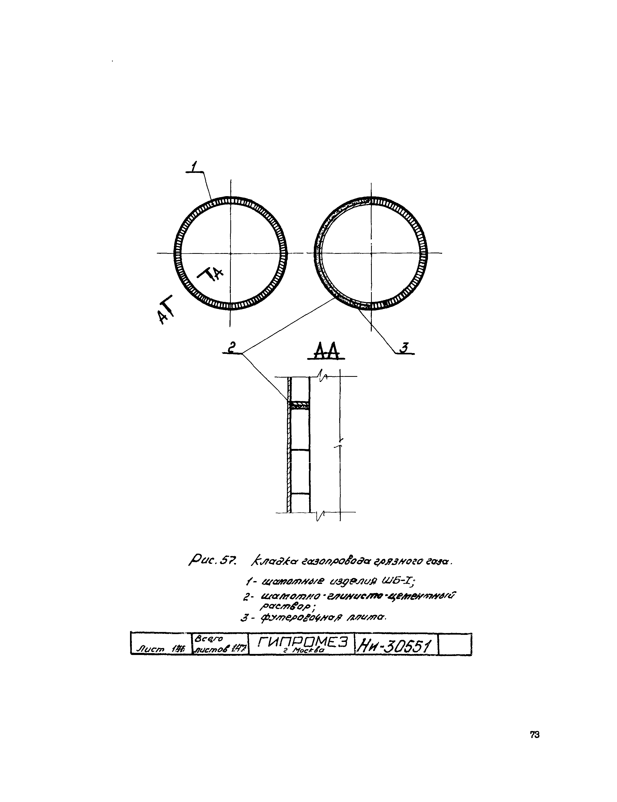 Инструкция 