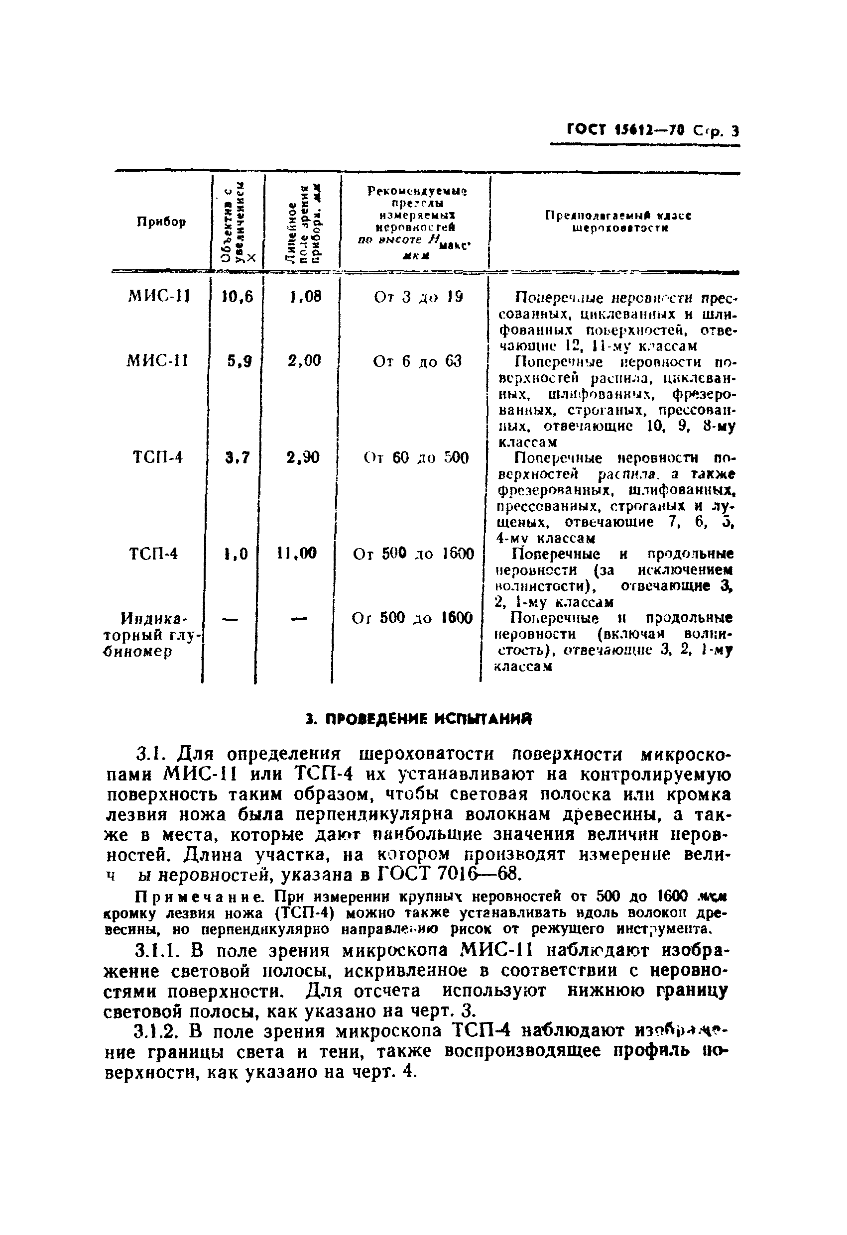 ГОСТ 15612-70