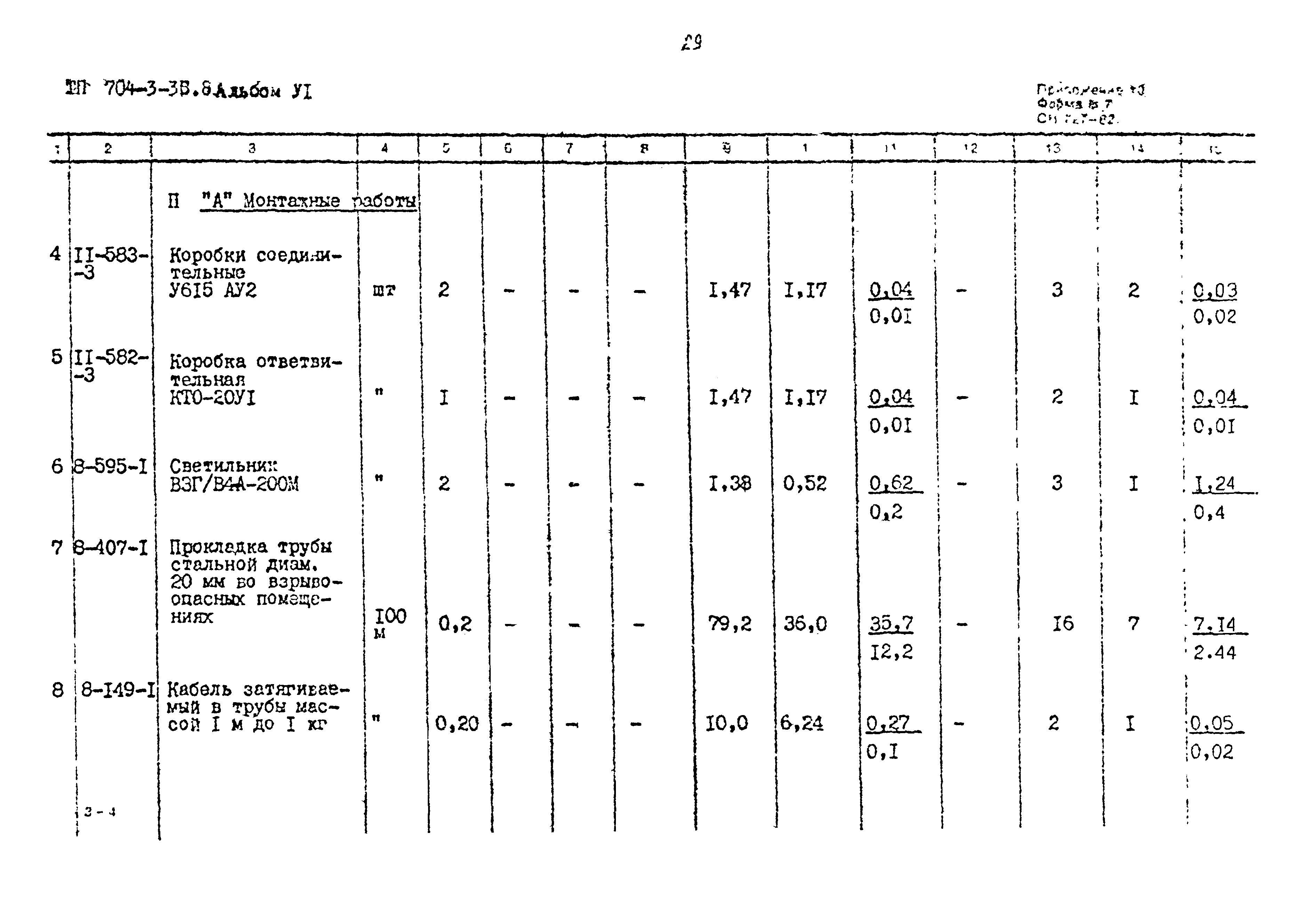 Типовой проект 704-3-36.85