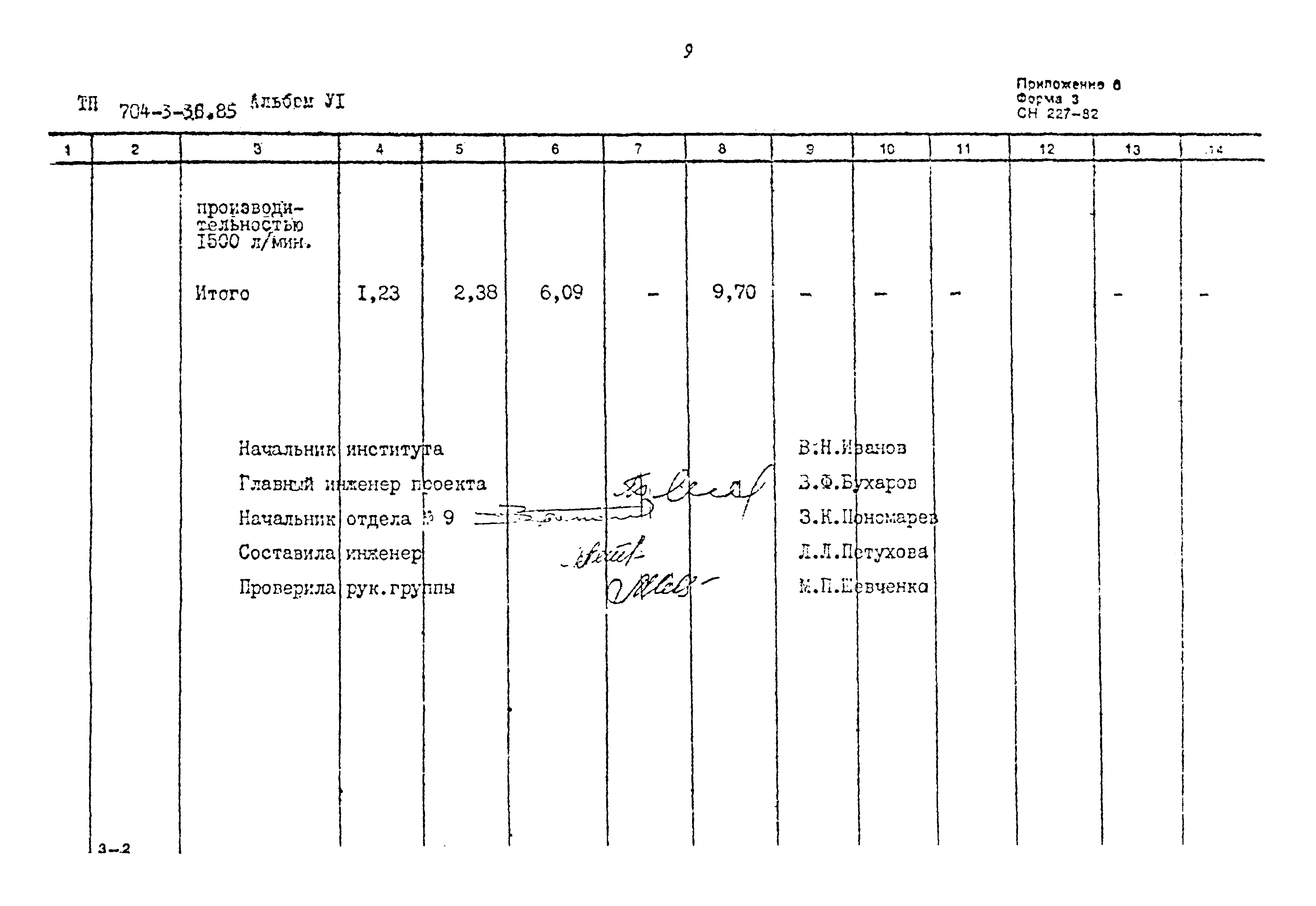 Типовой проект 704-3-36.85