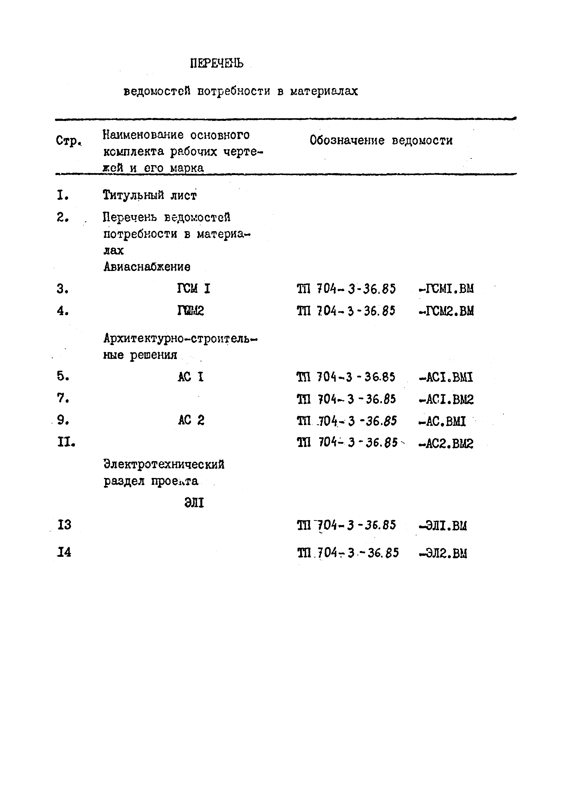 Типовой проект 704-3-36.85