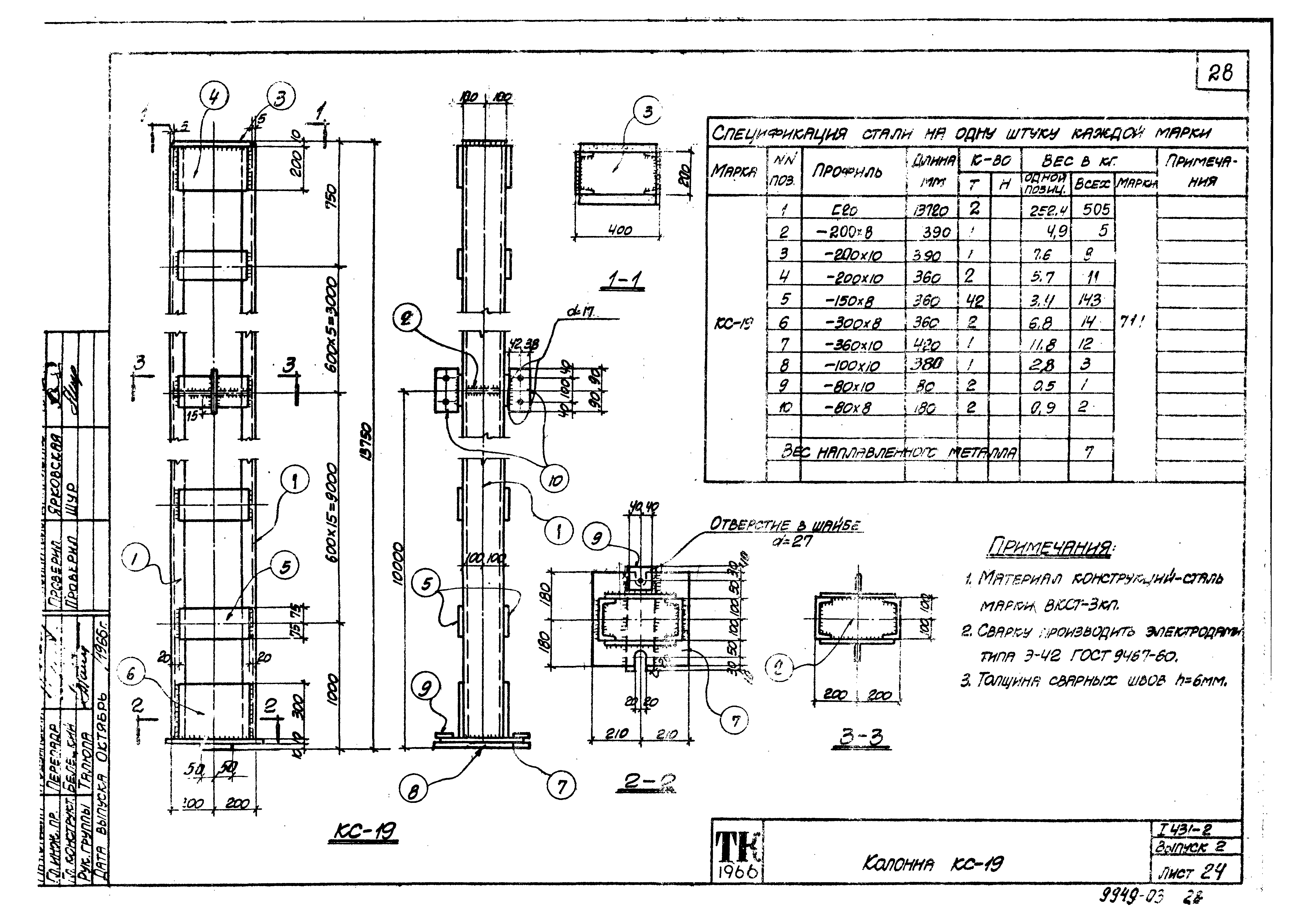 Серия 1.431-2