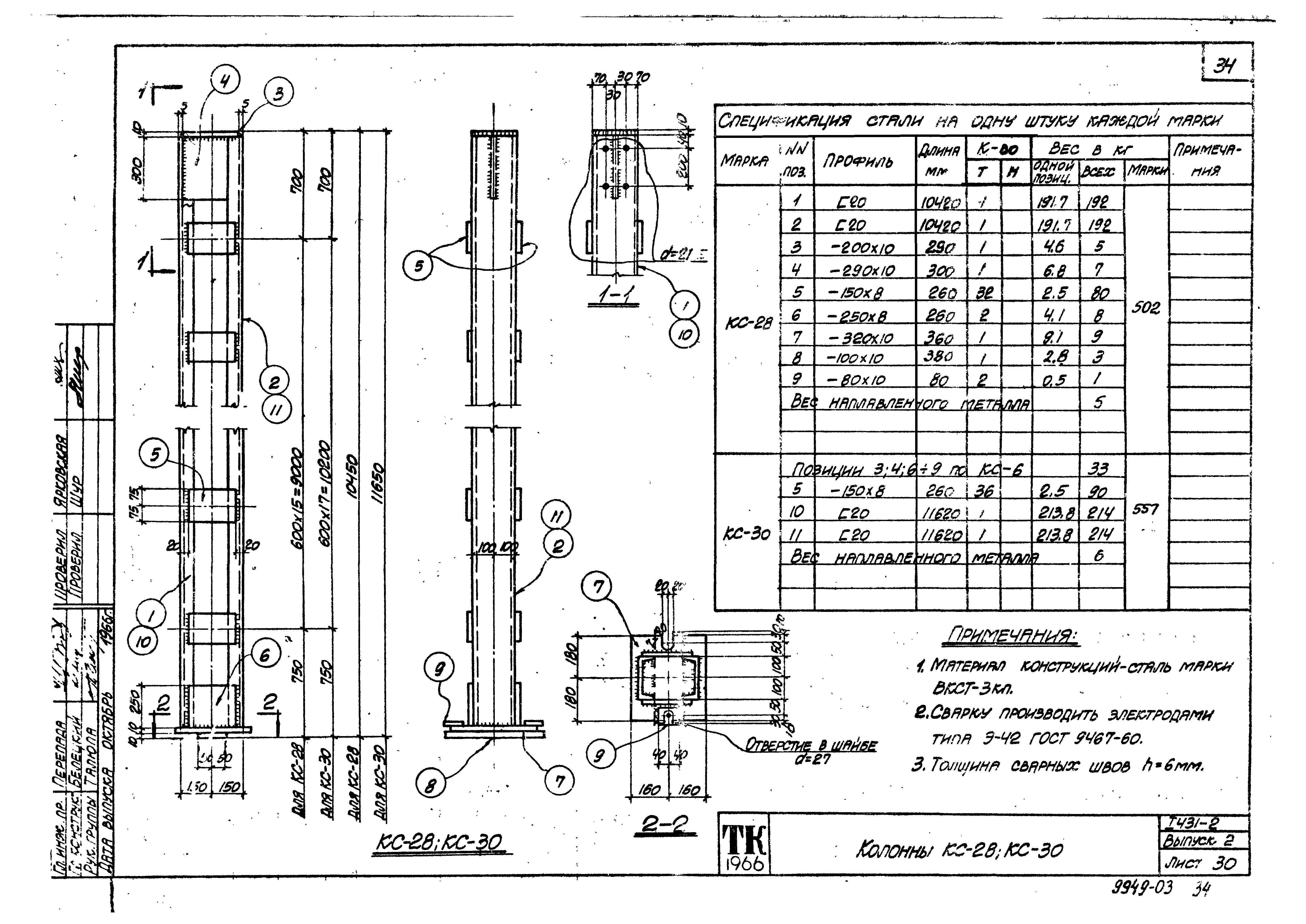 Серия 1.431-2