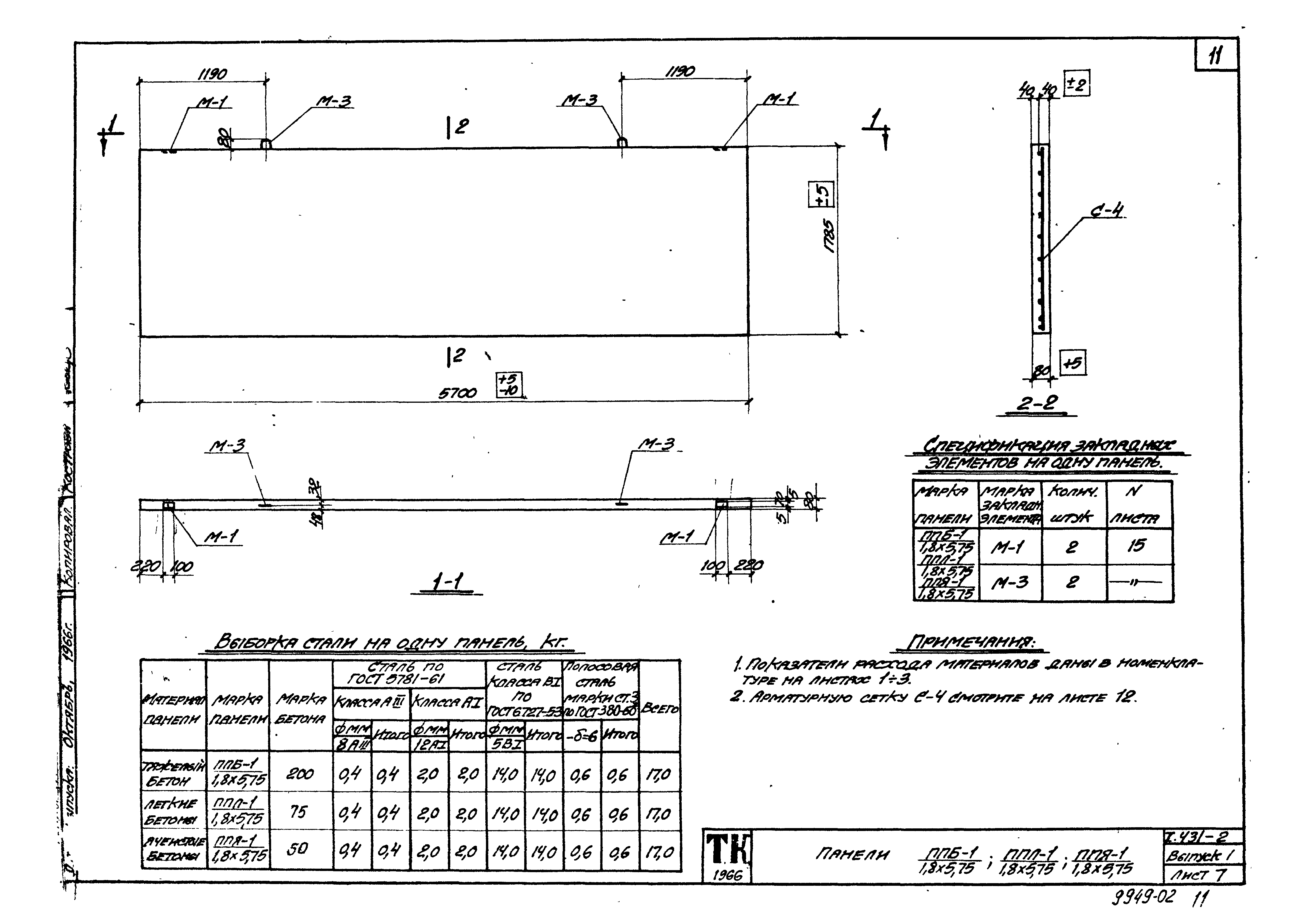 Серия 1.431-2