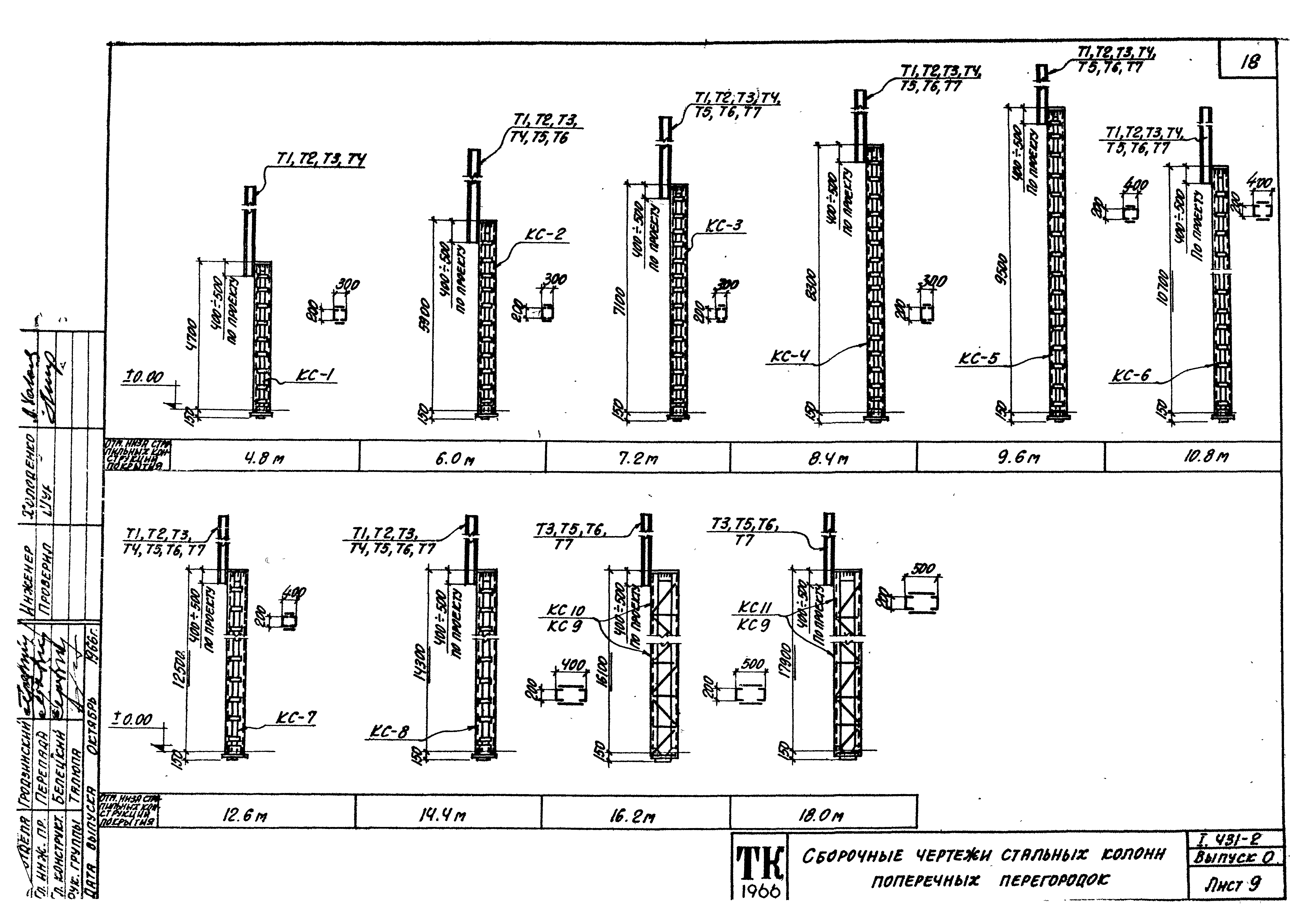 Серия 1.431-2