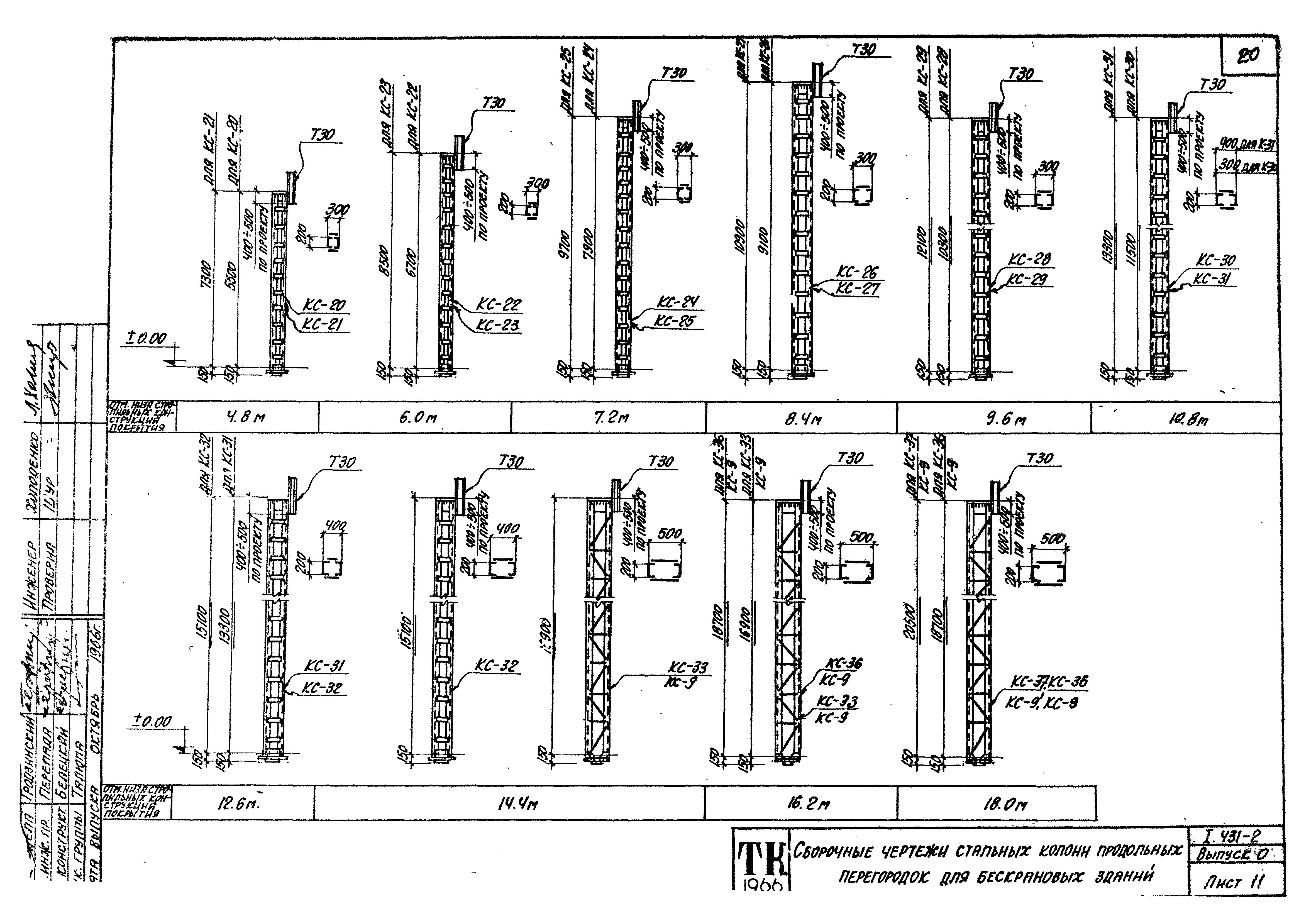 Серия 1.431-2