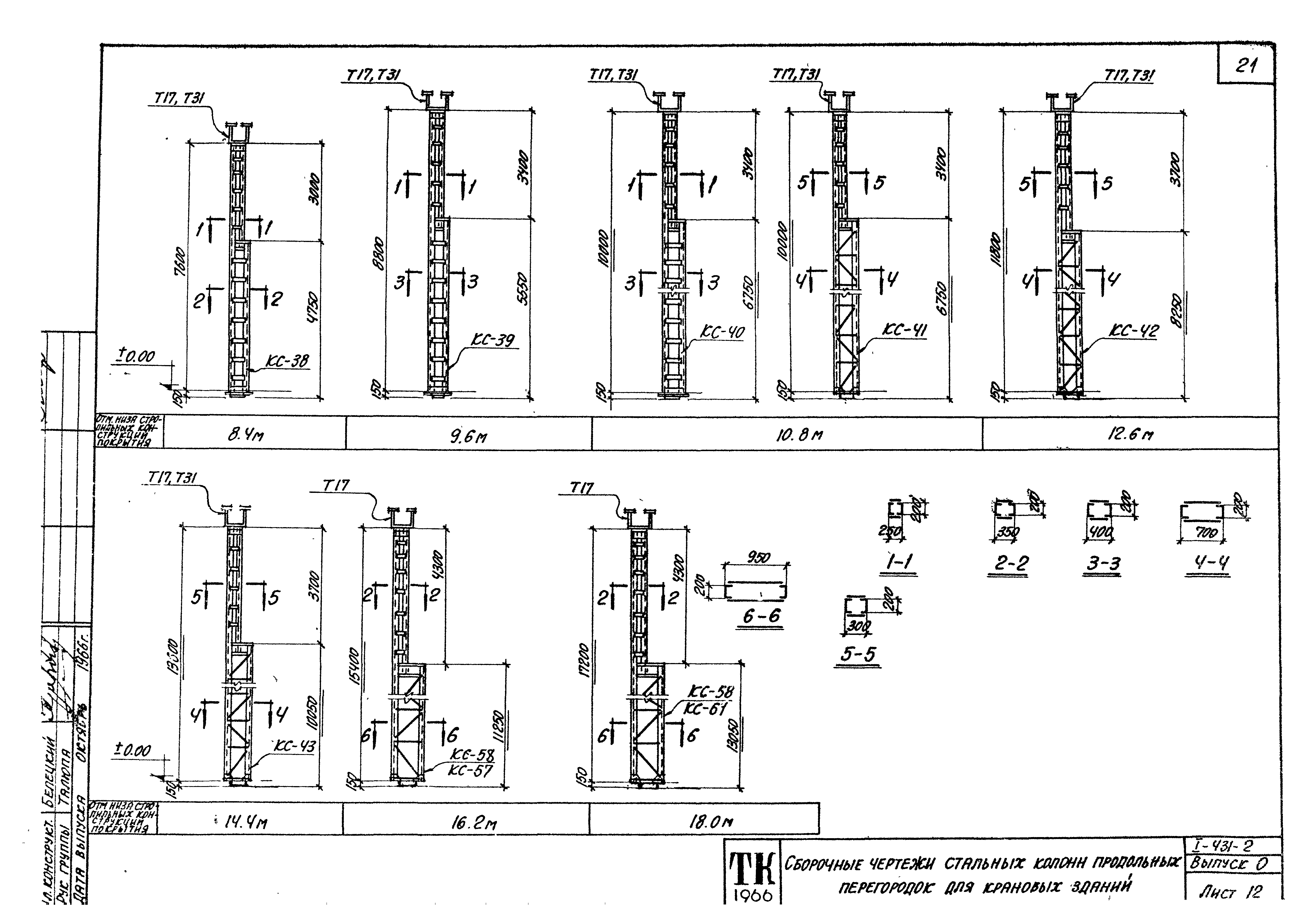 Серия 1.431-2