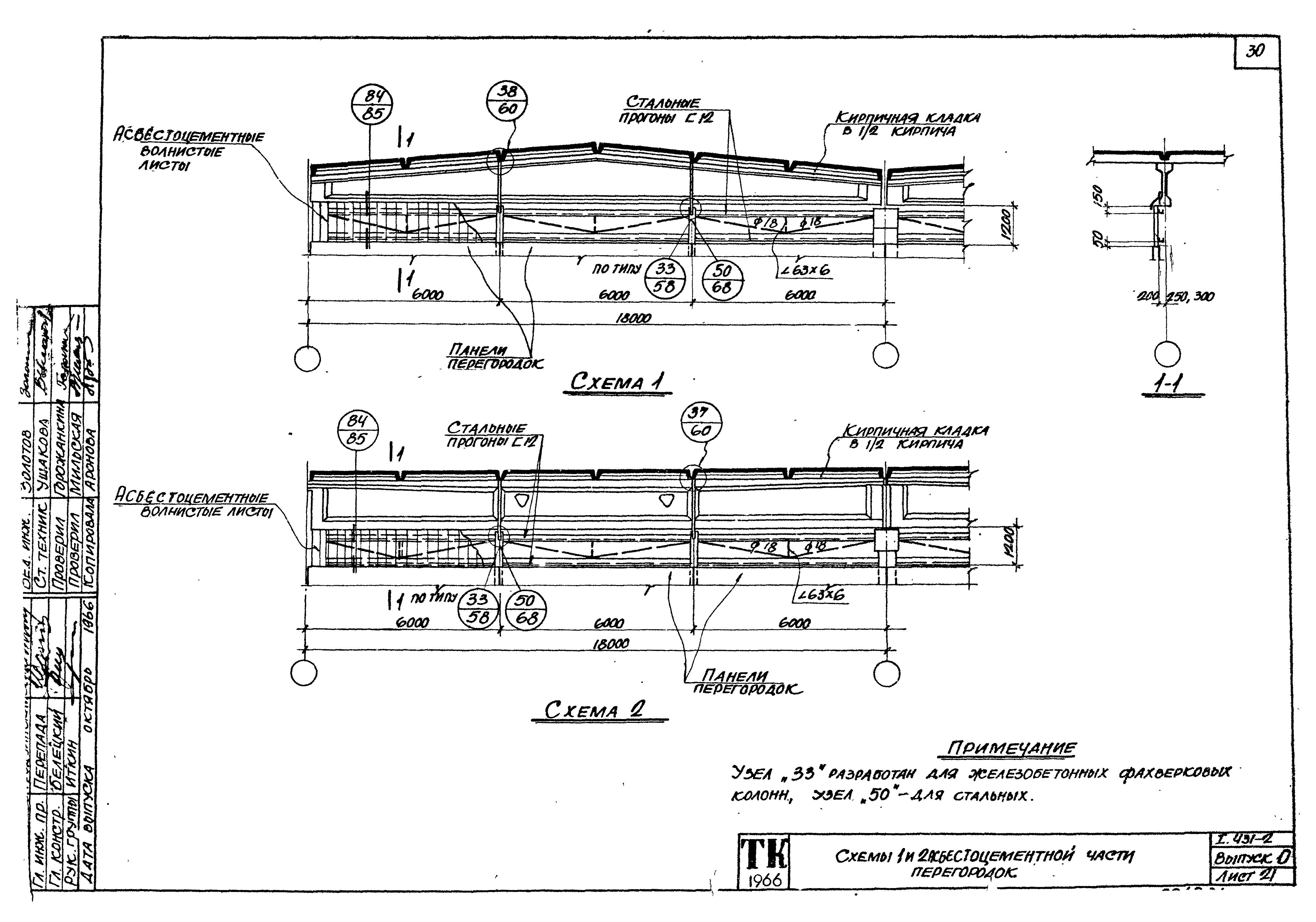 Серия 1.431-2