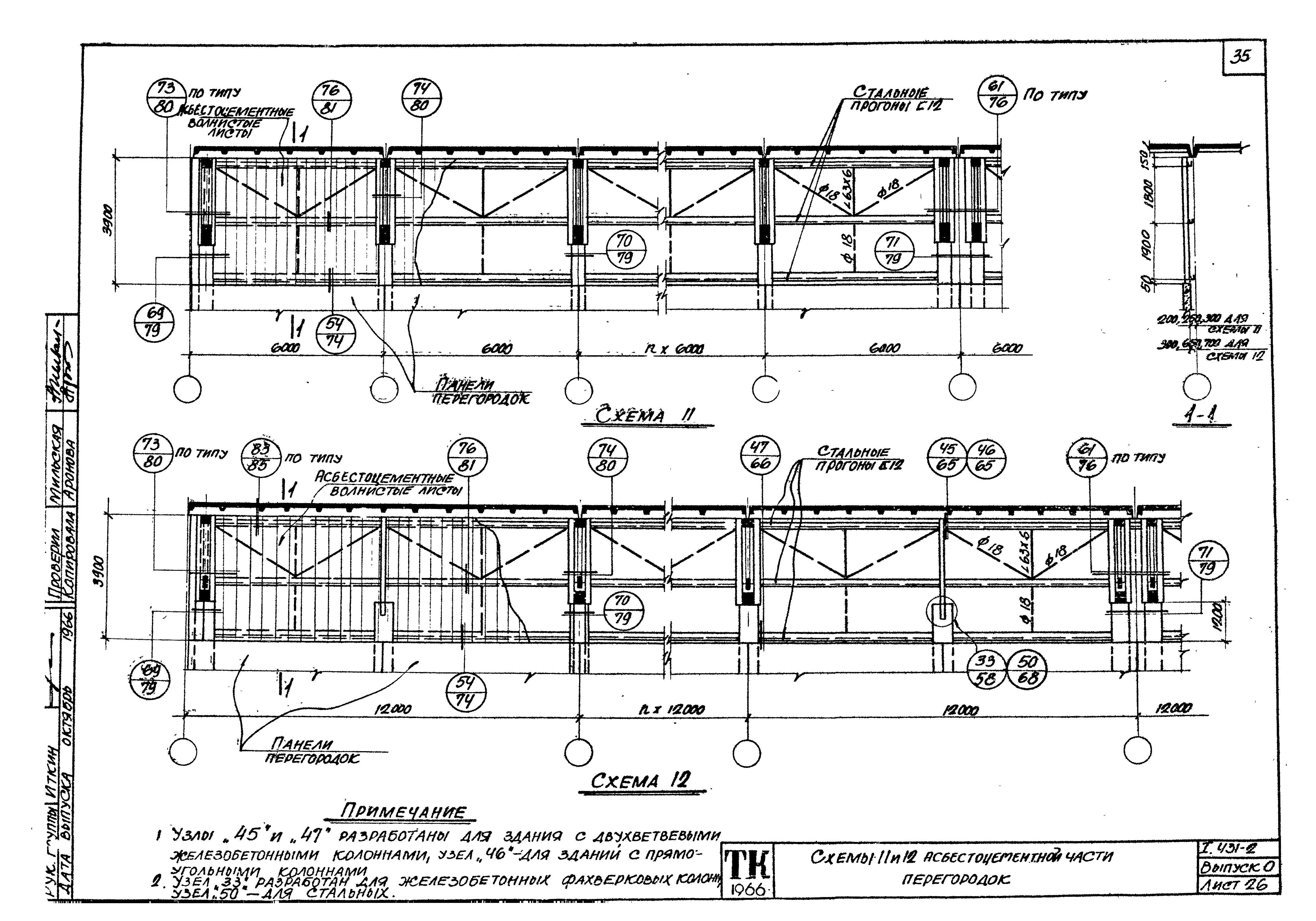 Серия 1.431-2