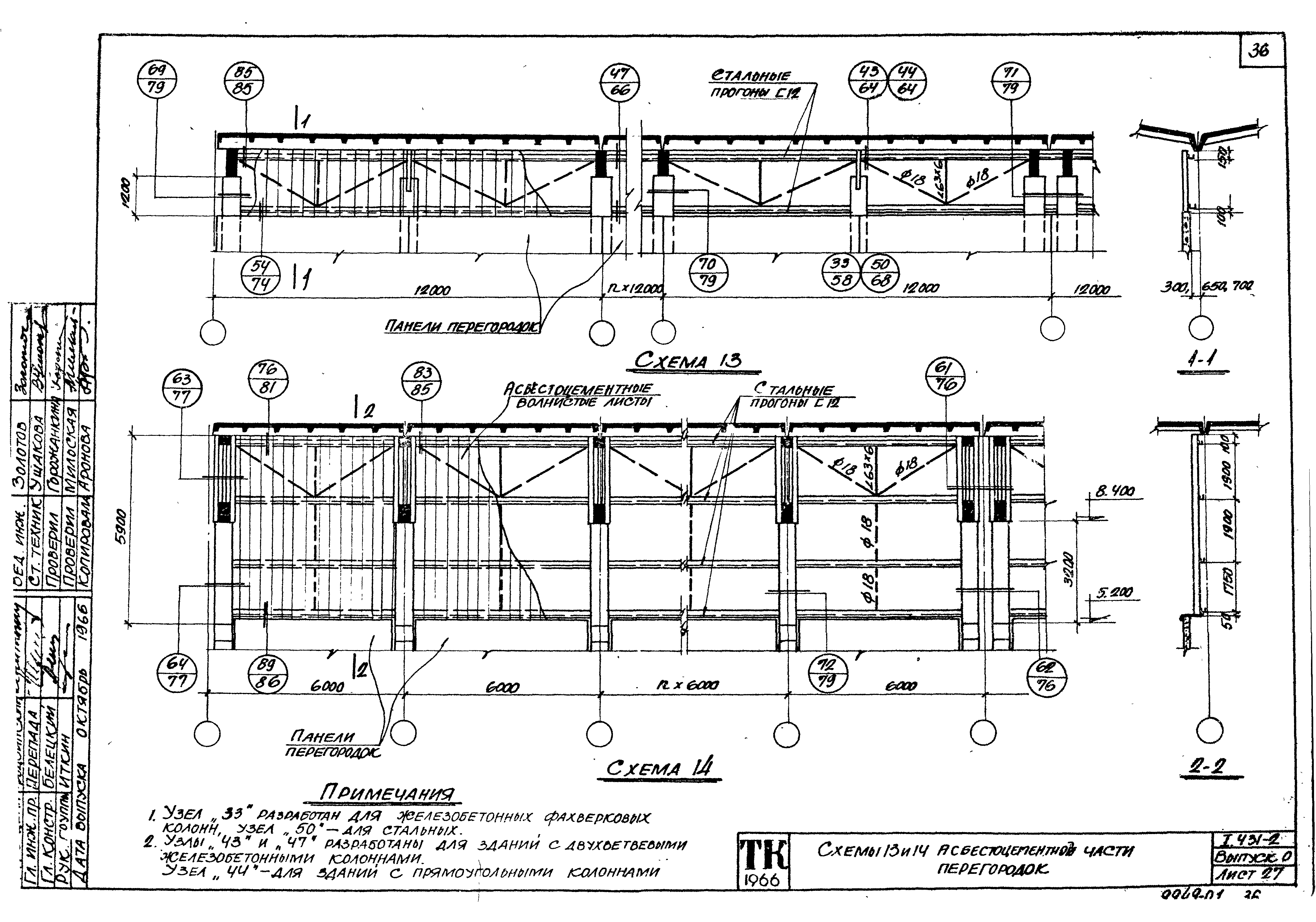 Серия 1.431-2