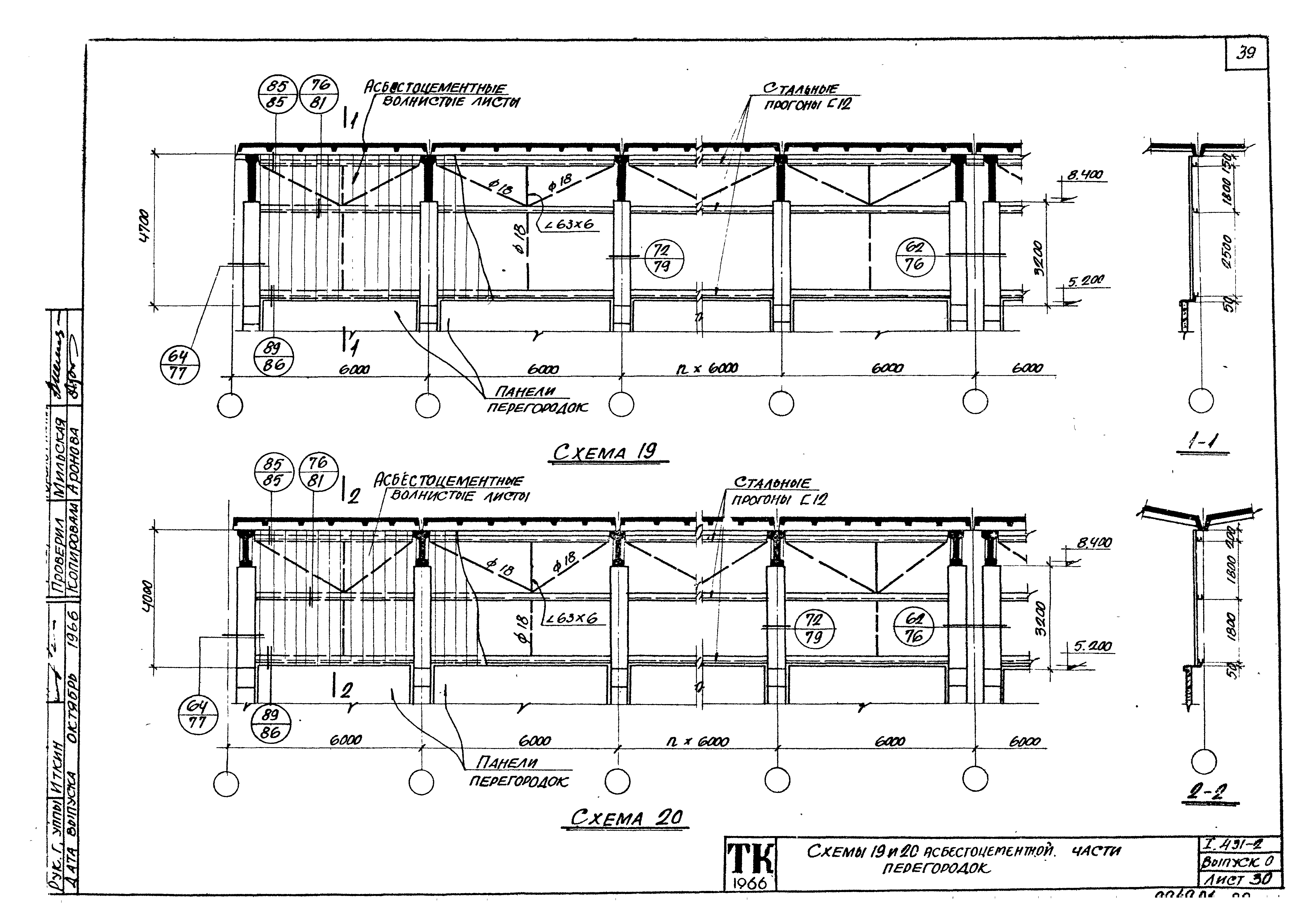 Серия 1.431-2