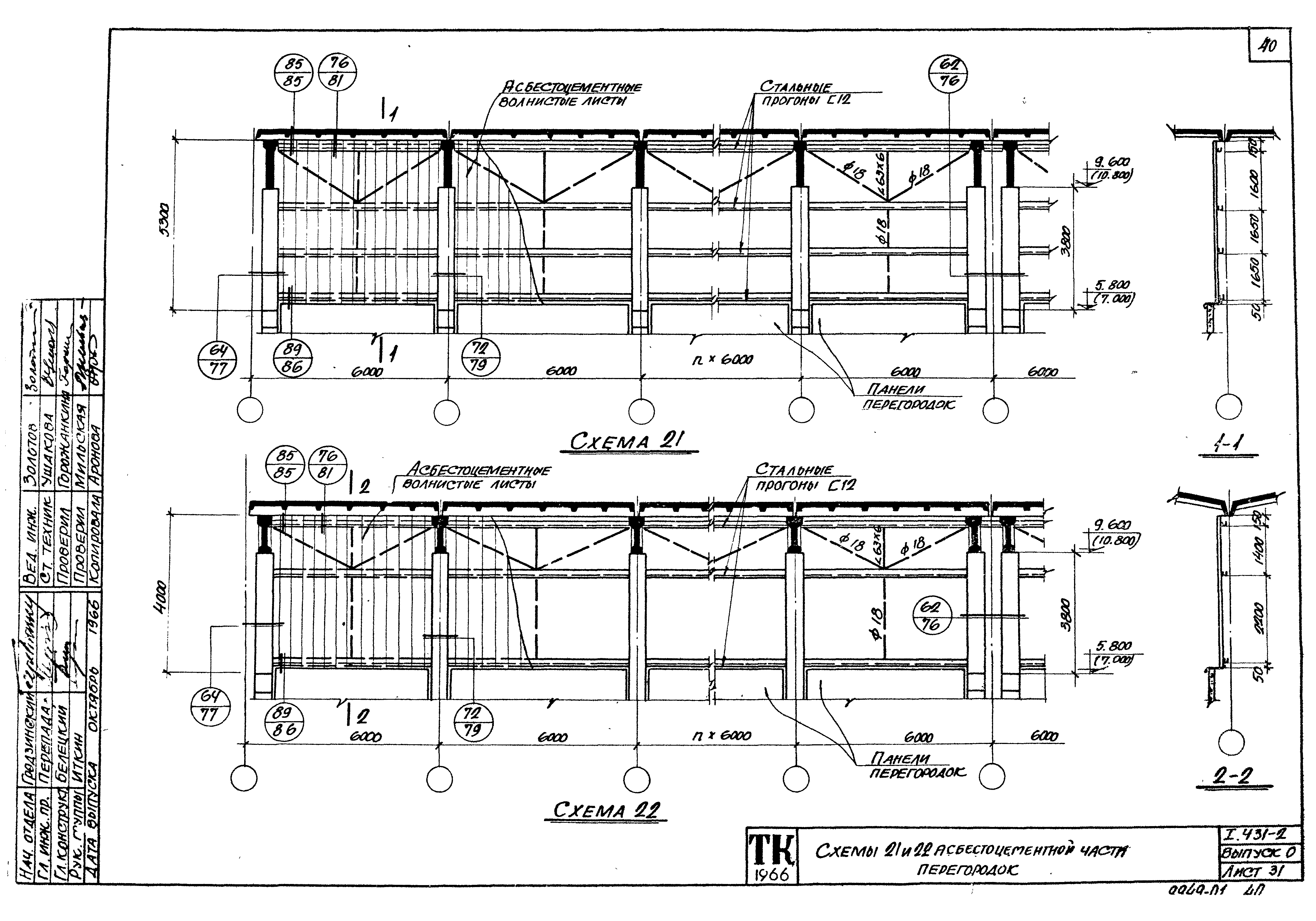 Серия 1.431-2