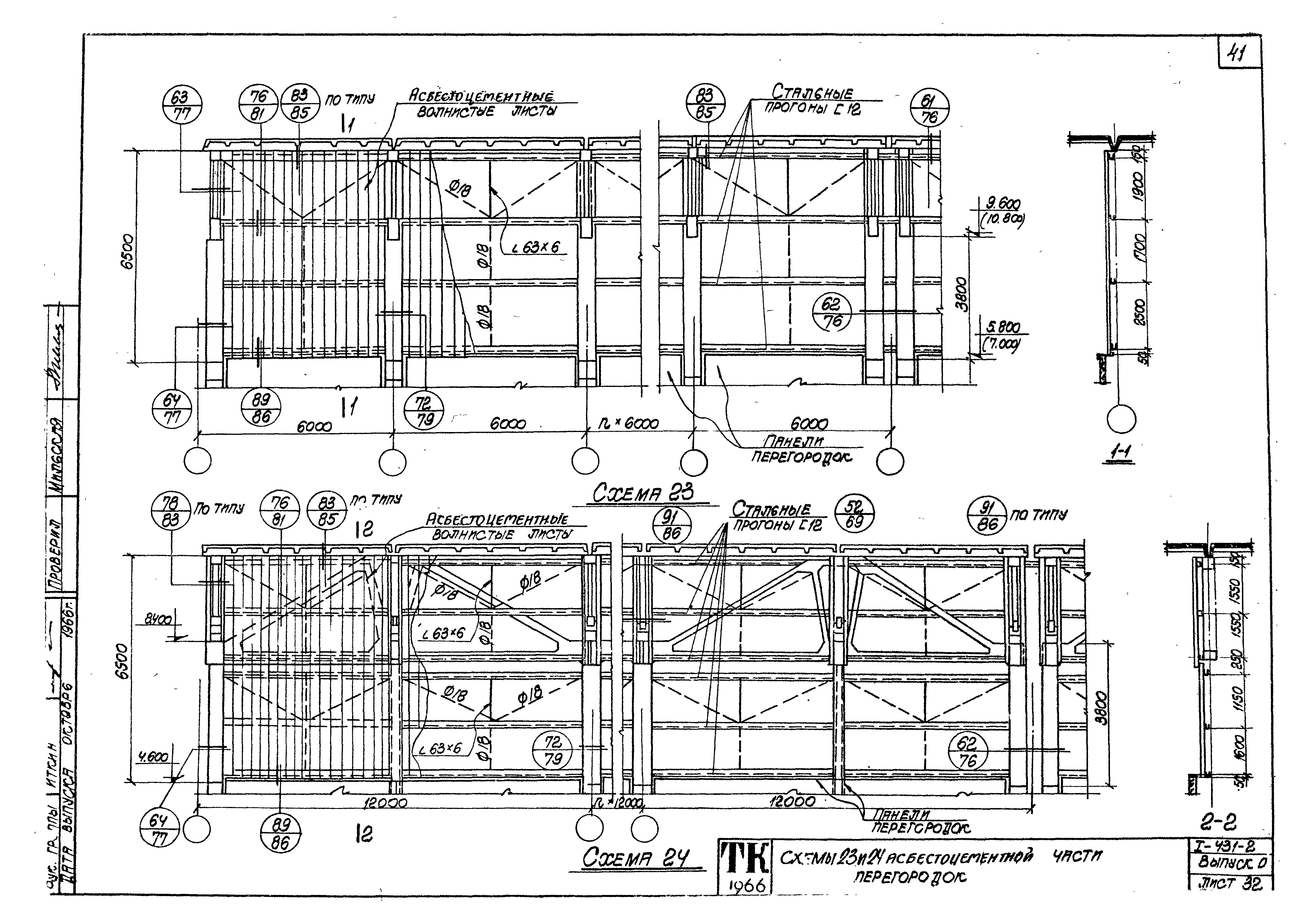 Серия 1.431-2