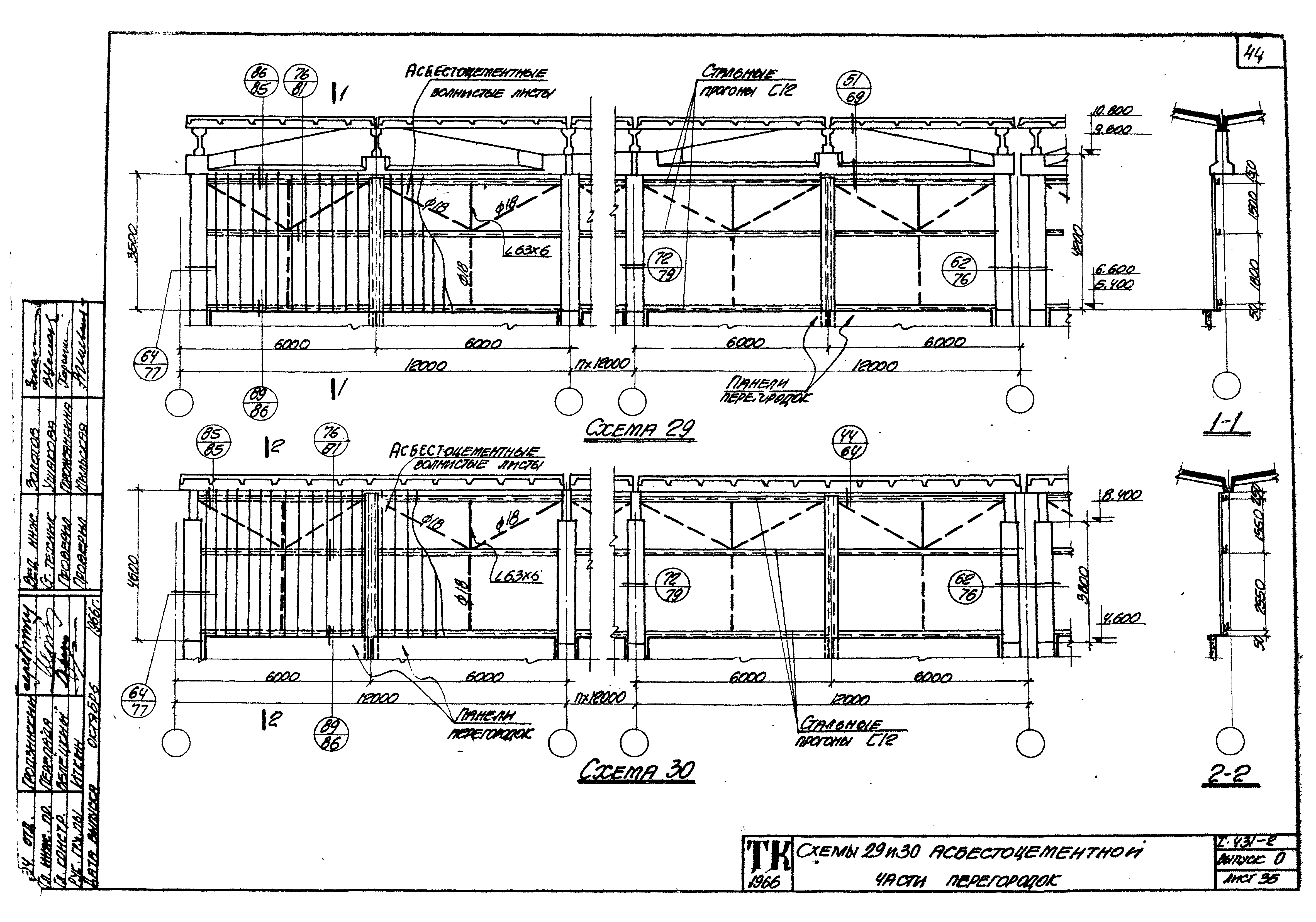 Серия 1.431-2