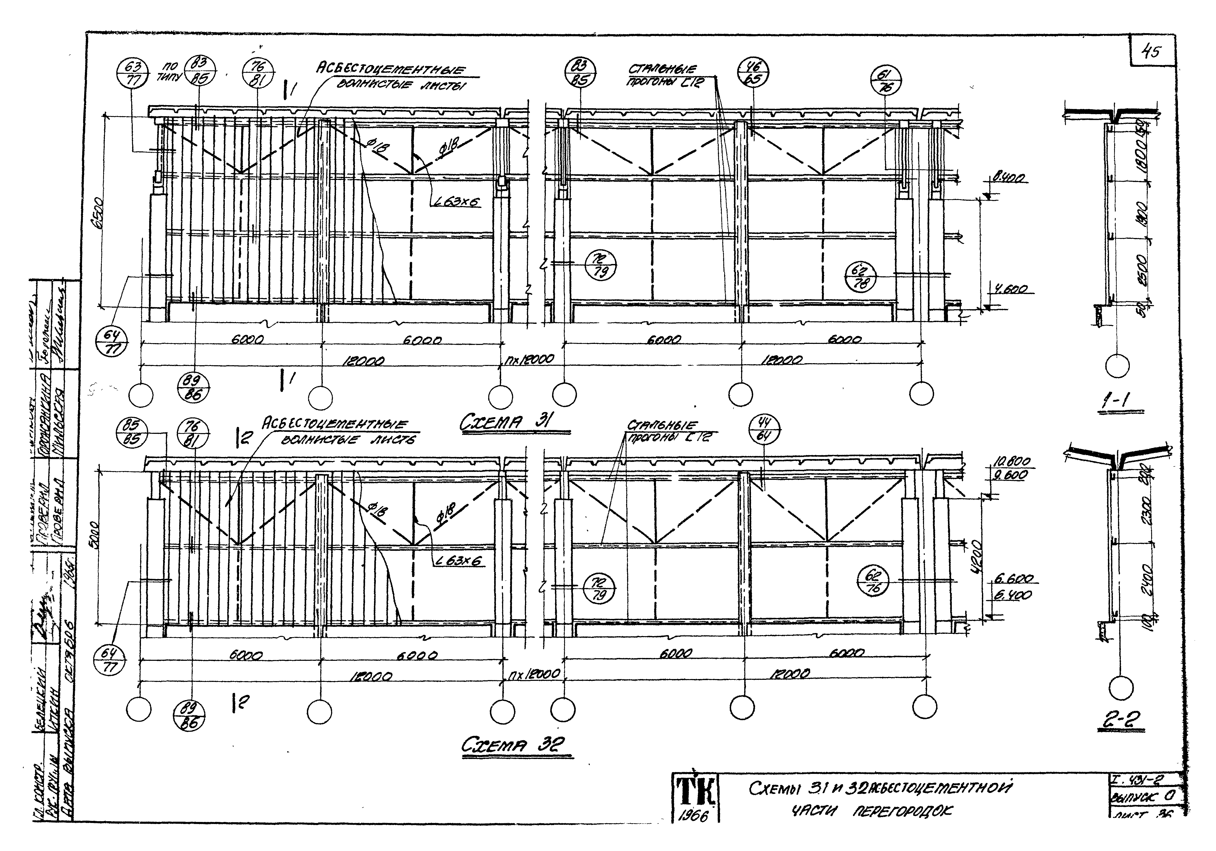 Серия 1.431-2