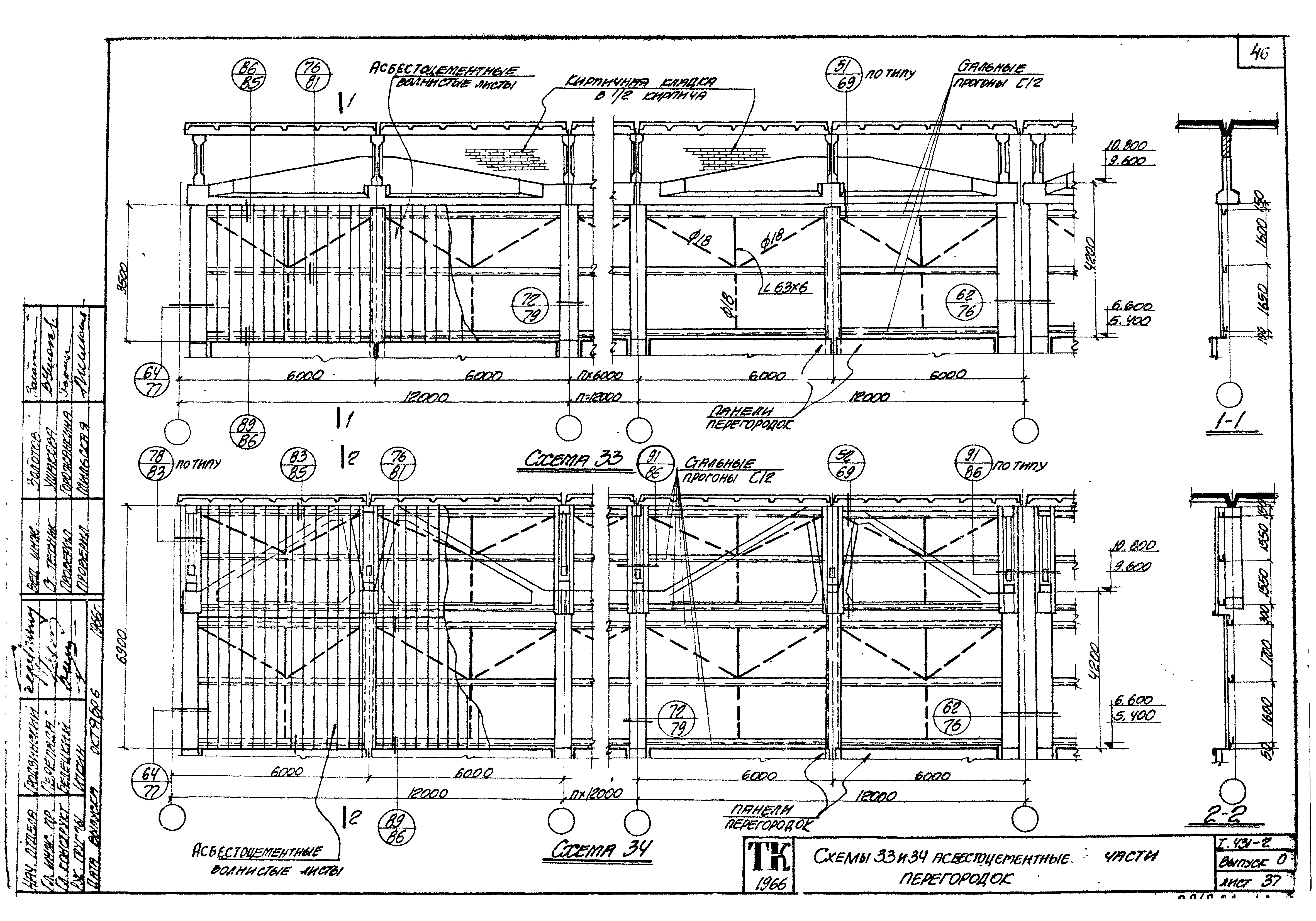 Серия 1.431-2