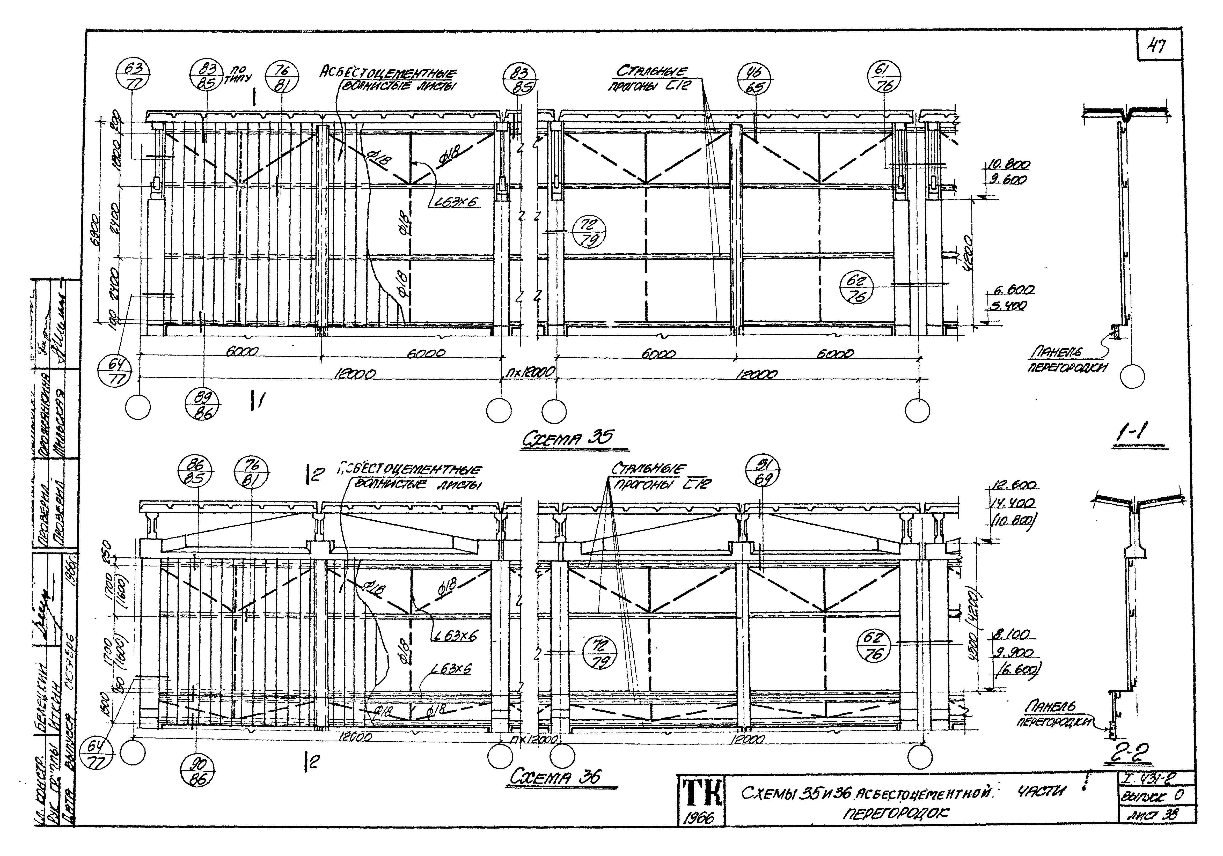 Серия 1.431-2