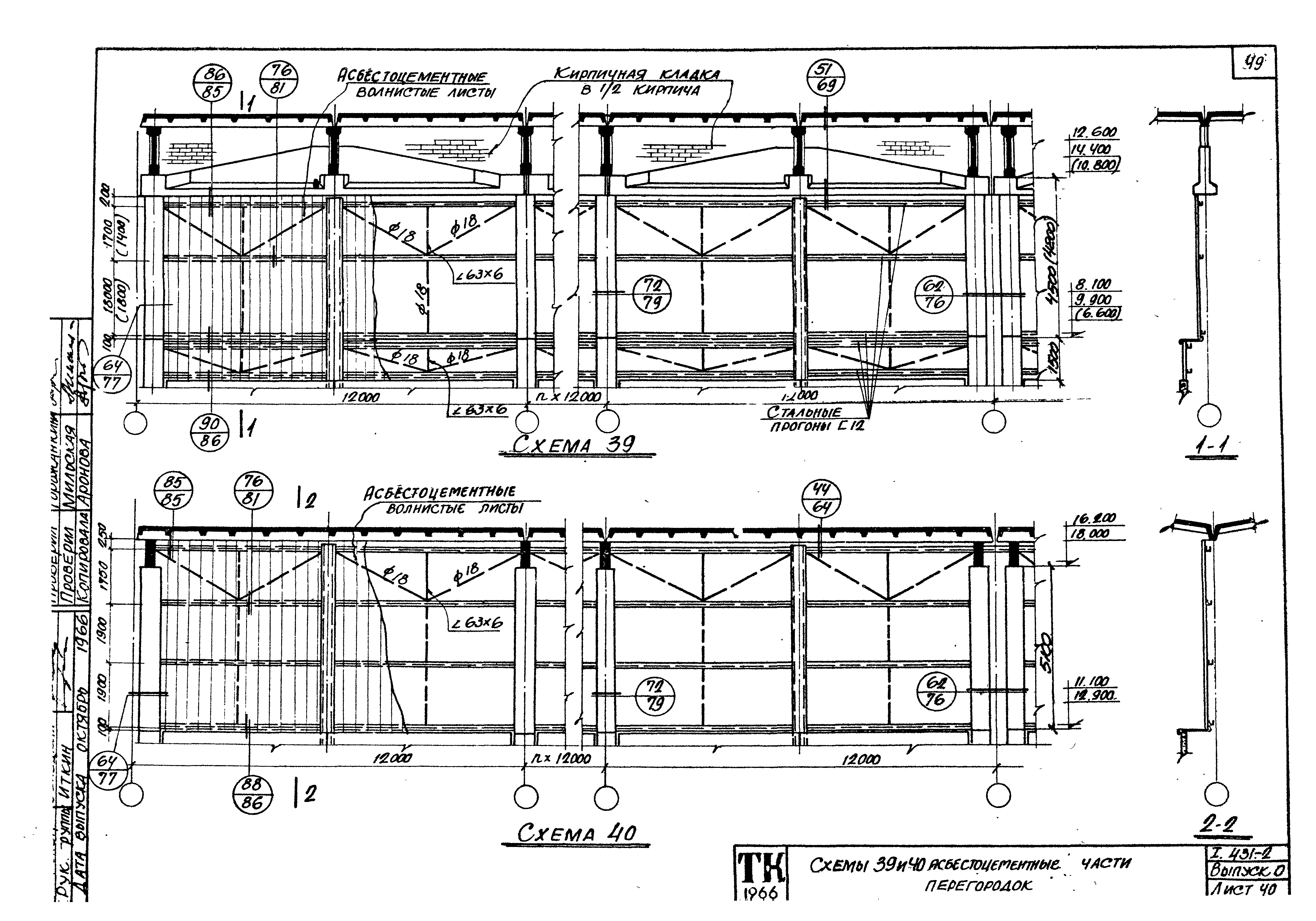 Серия 1.431-2