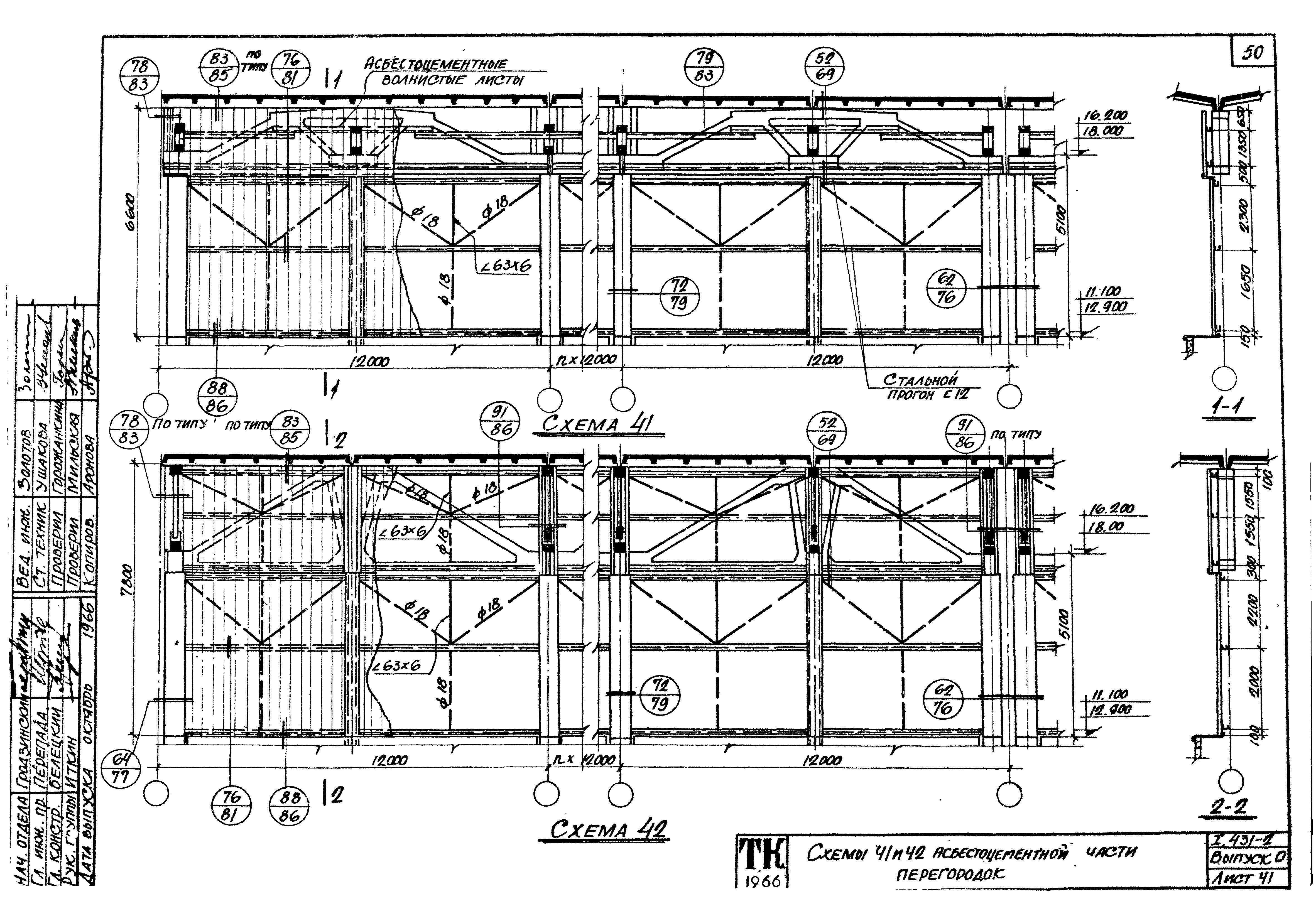 Серия 1.431-2