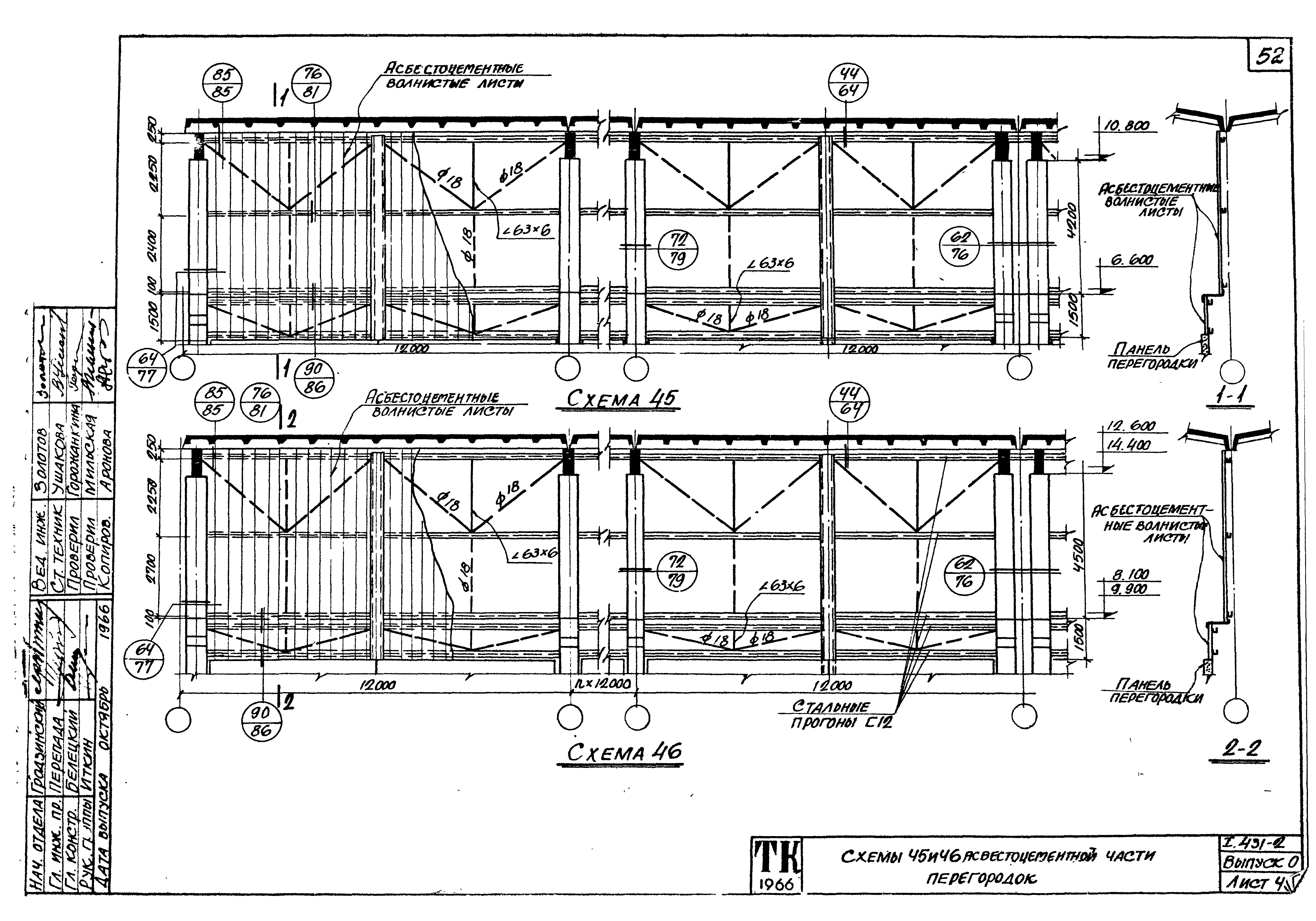 Серия 1.431-2