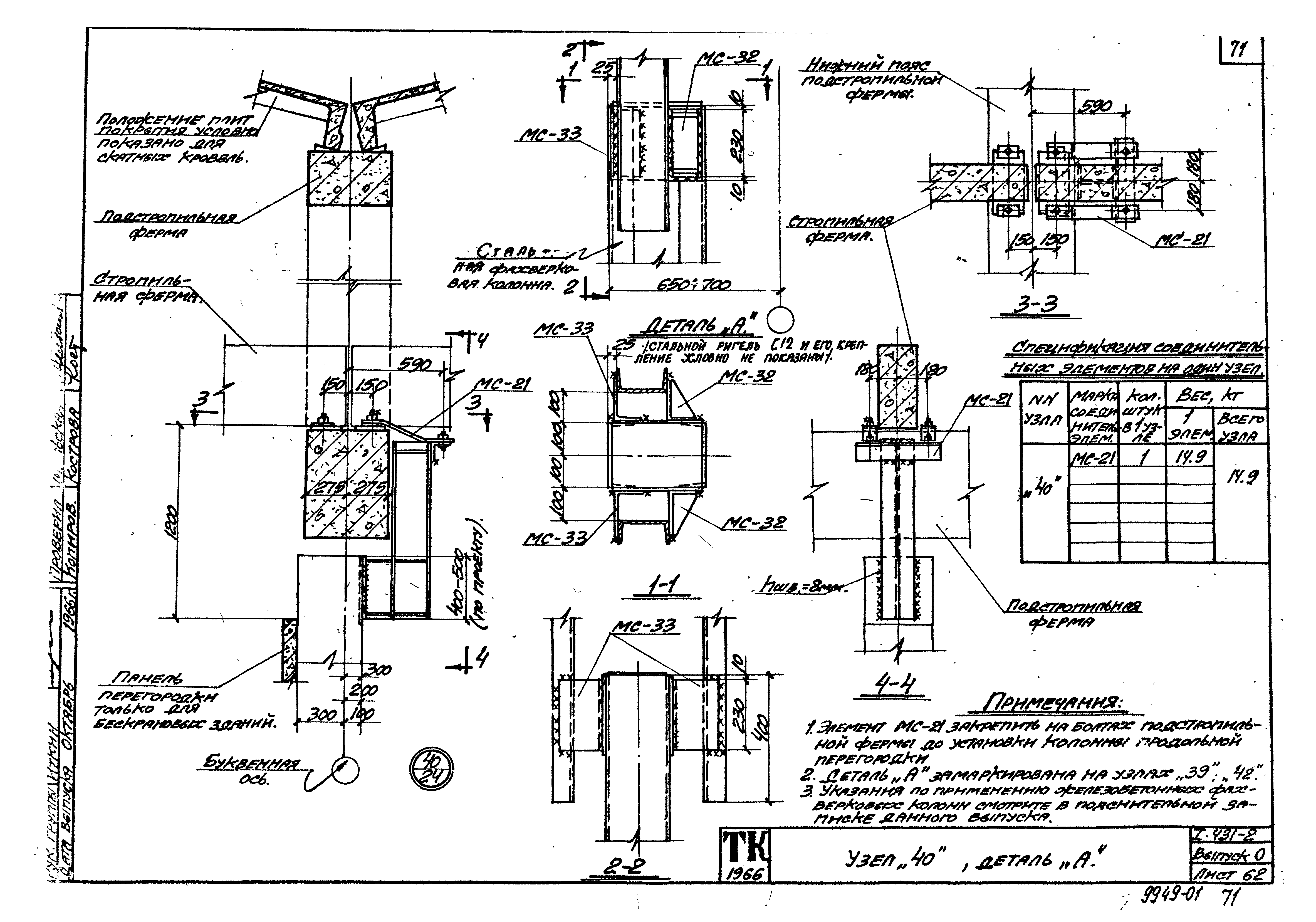 Серия 1.431-2