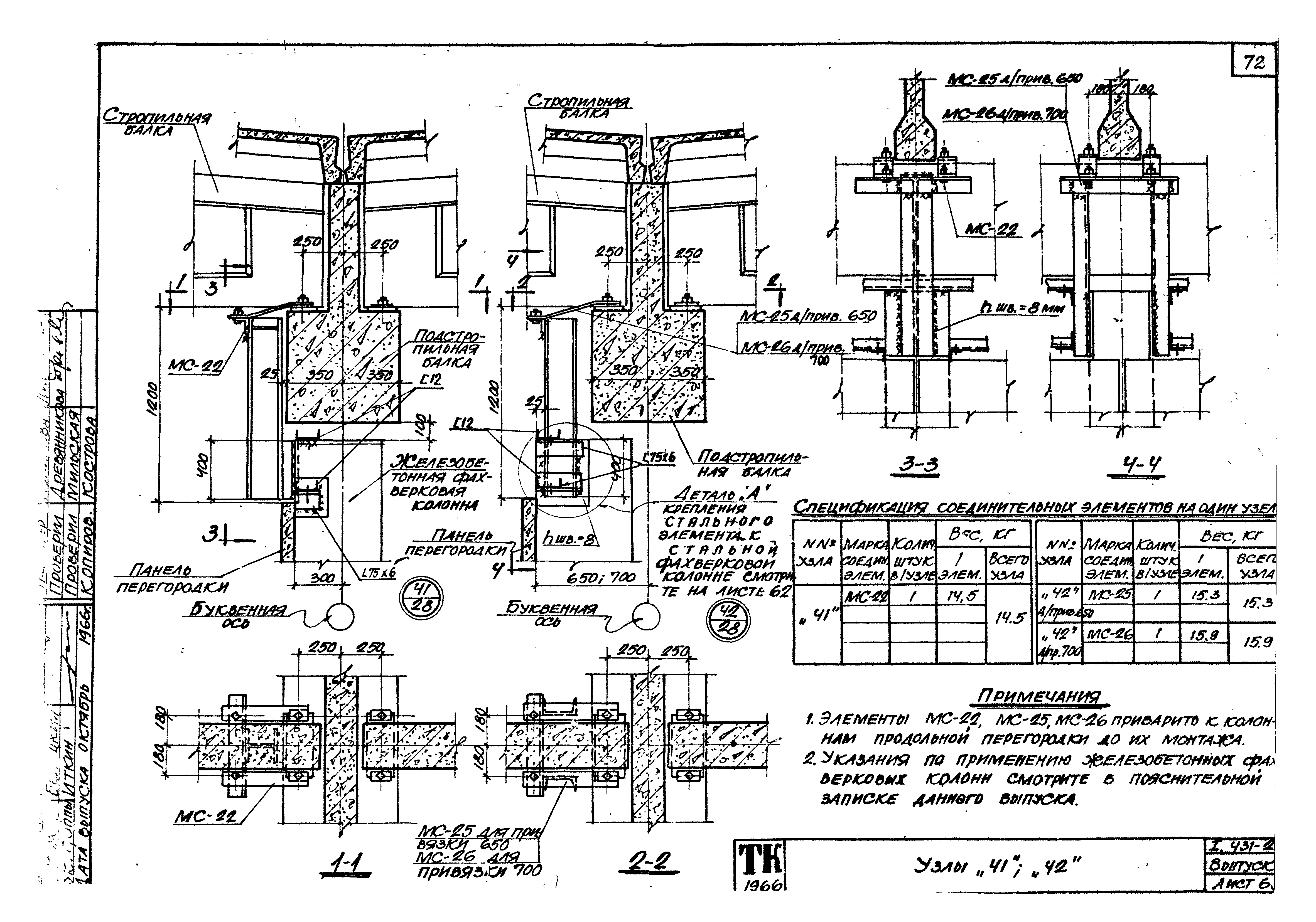 Серия 1.431-2