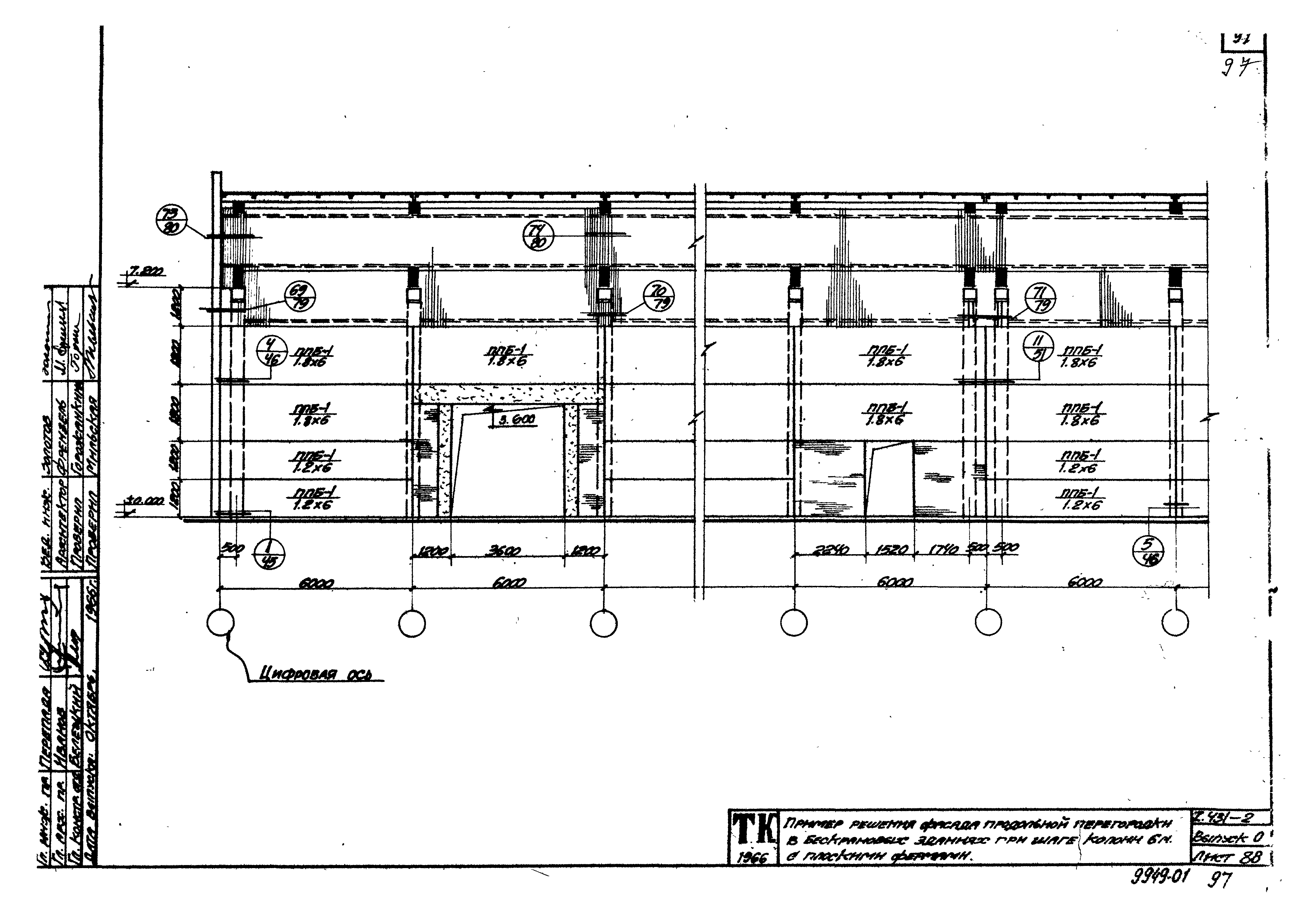 Серия 1.431-2