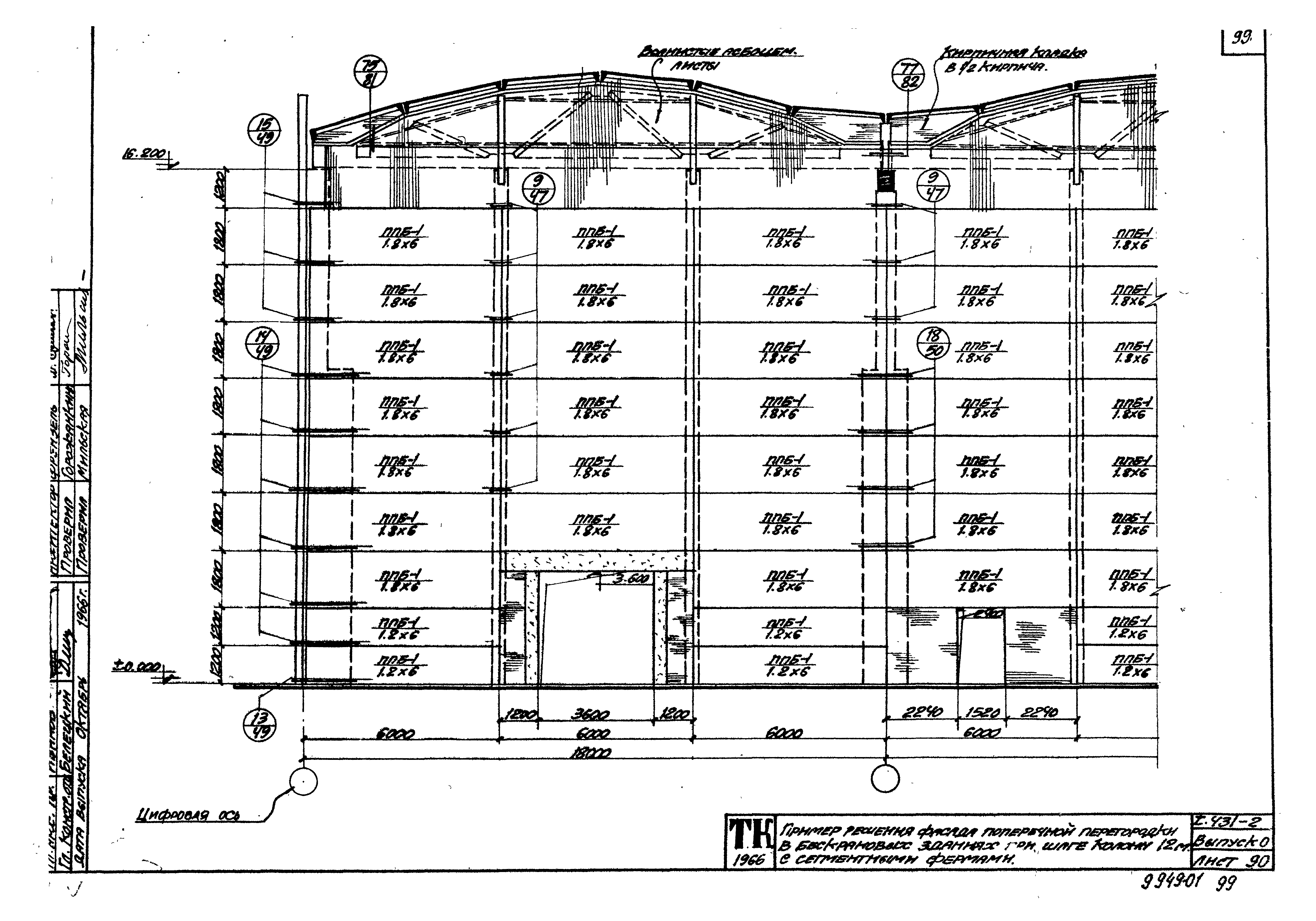 Серия 1.431-2