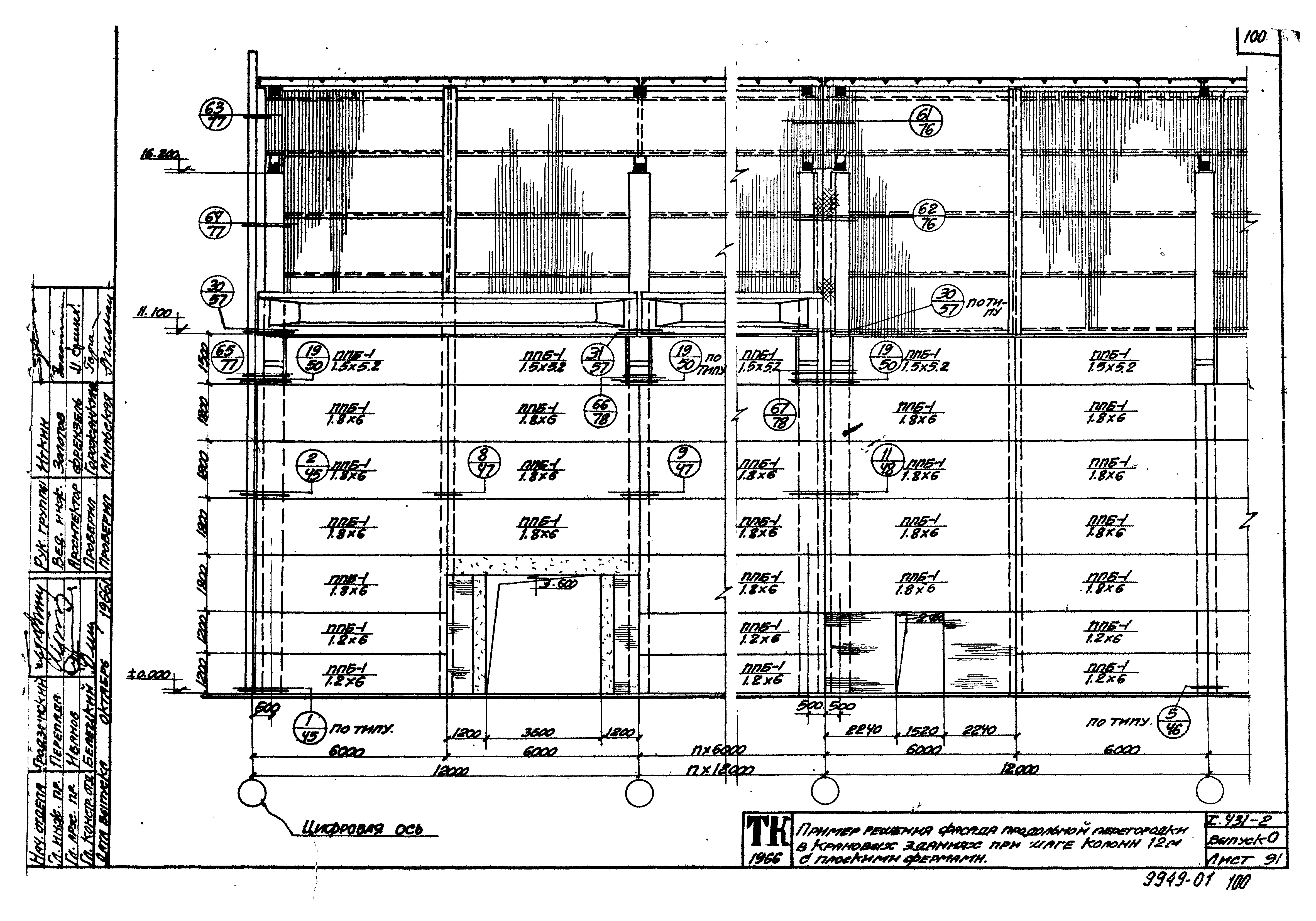 Серия 1.431-2