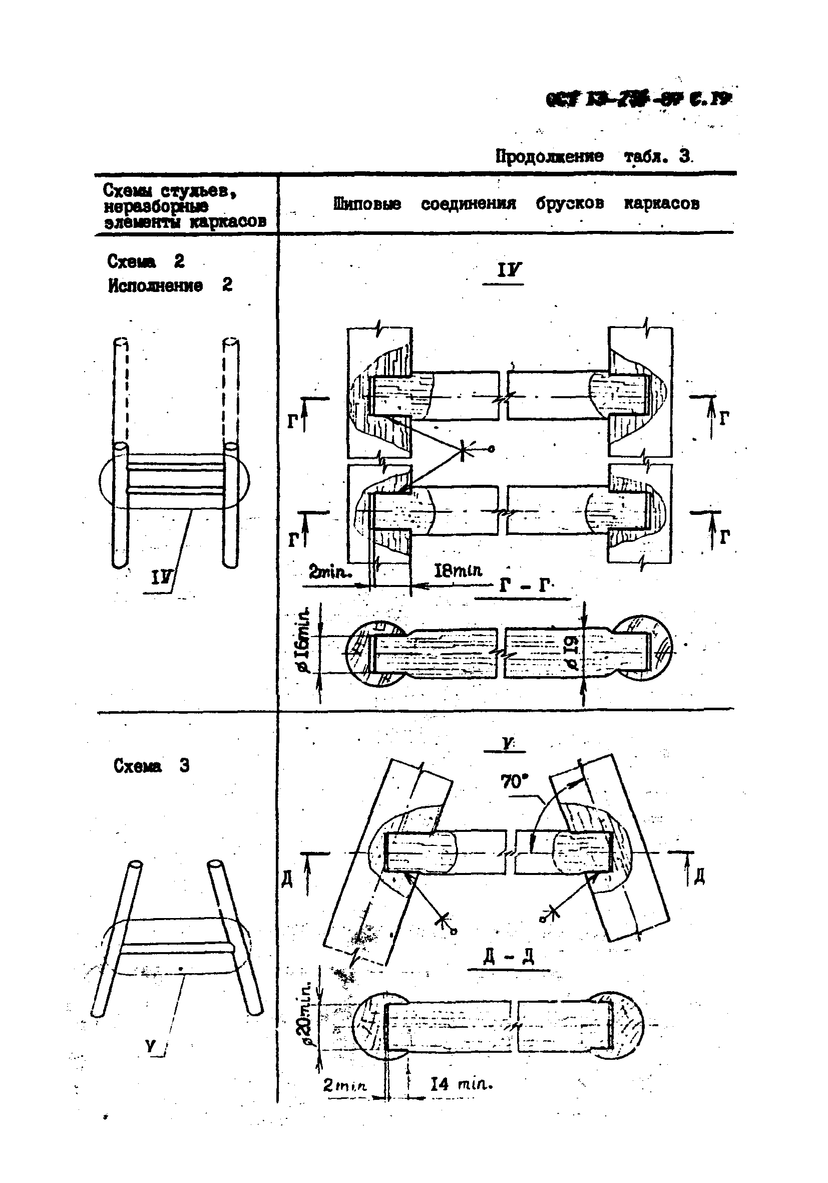 ОСТ 13-236-87