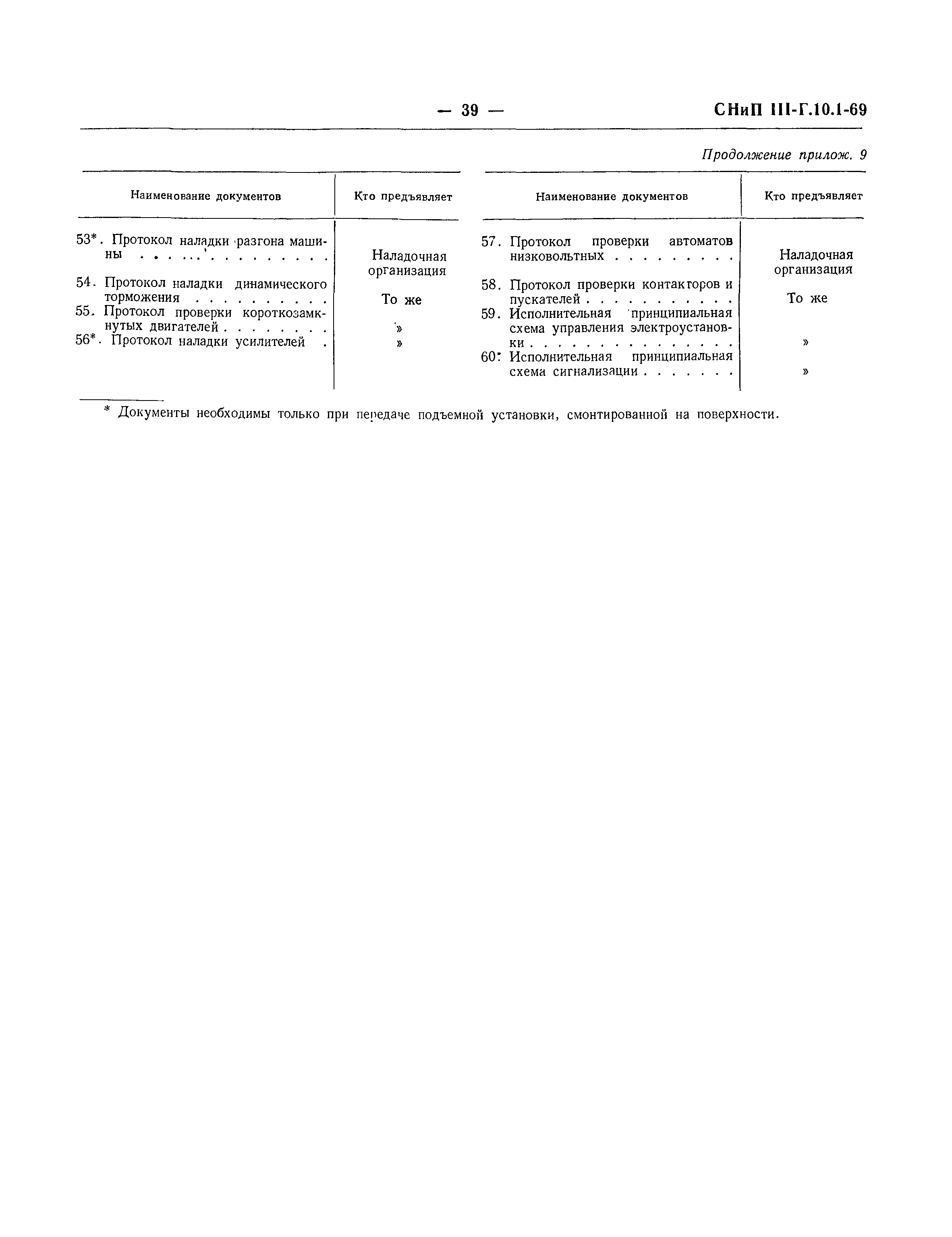 СНиП III-Г.10.1-69