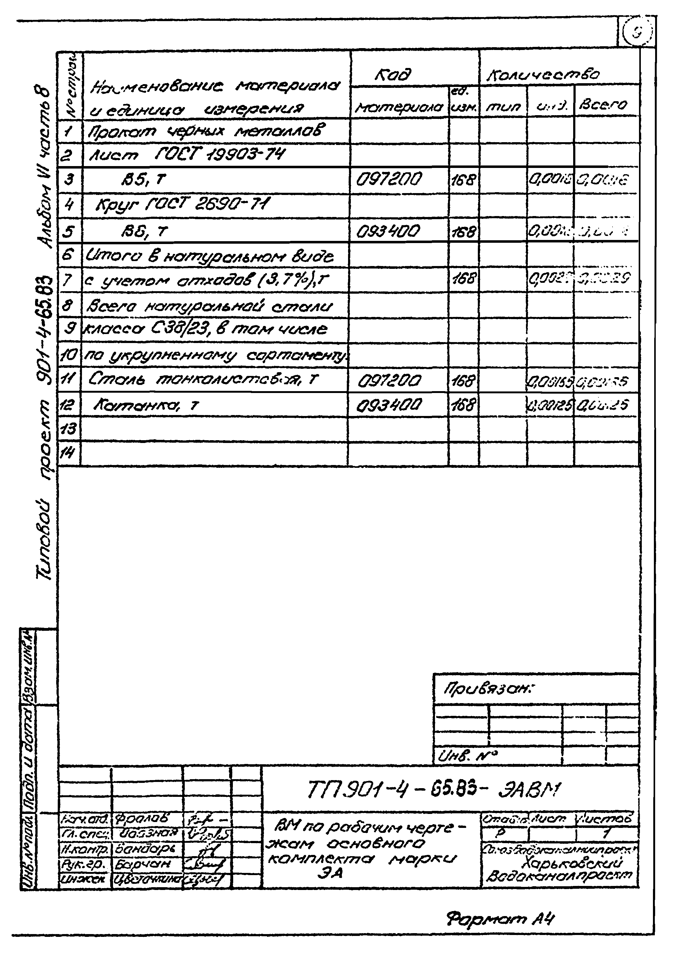 Типовой проект 901-4-65.83