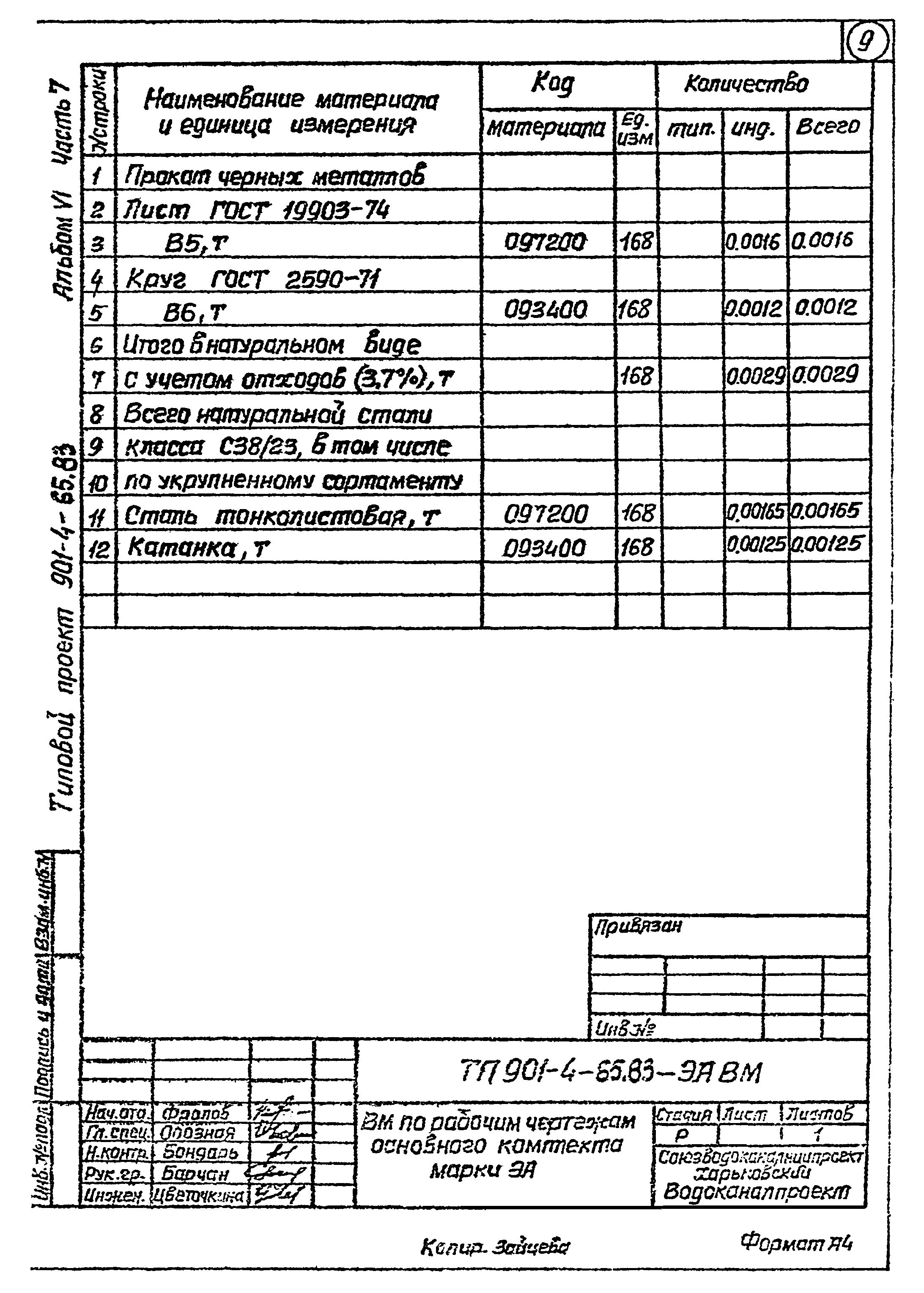 Типовой проект 901-4-65.83