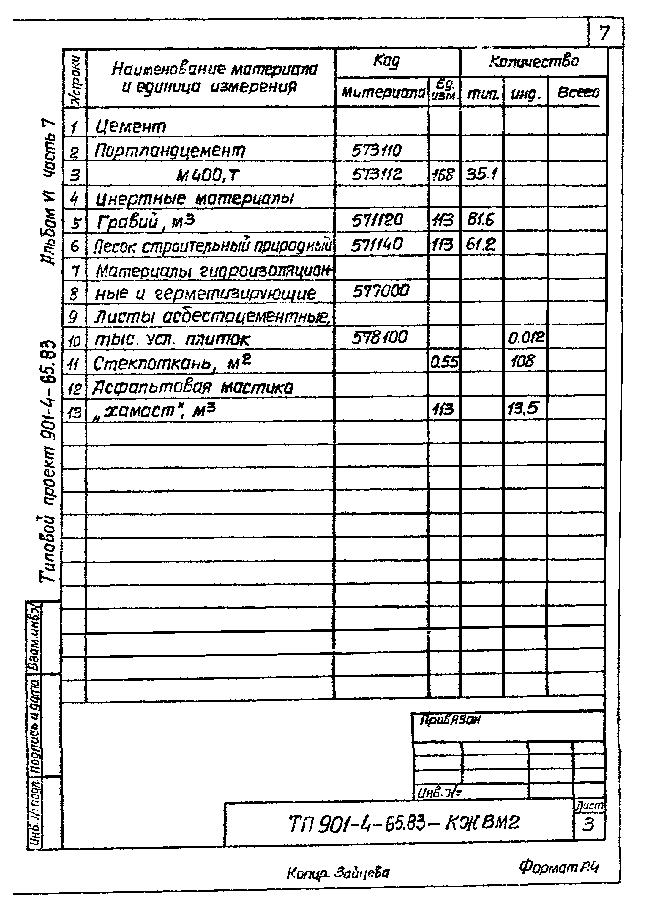 Типовой проект 901-4-65.83