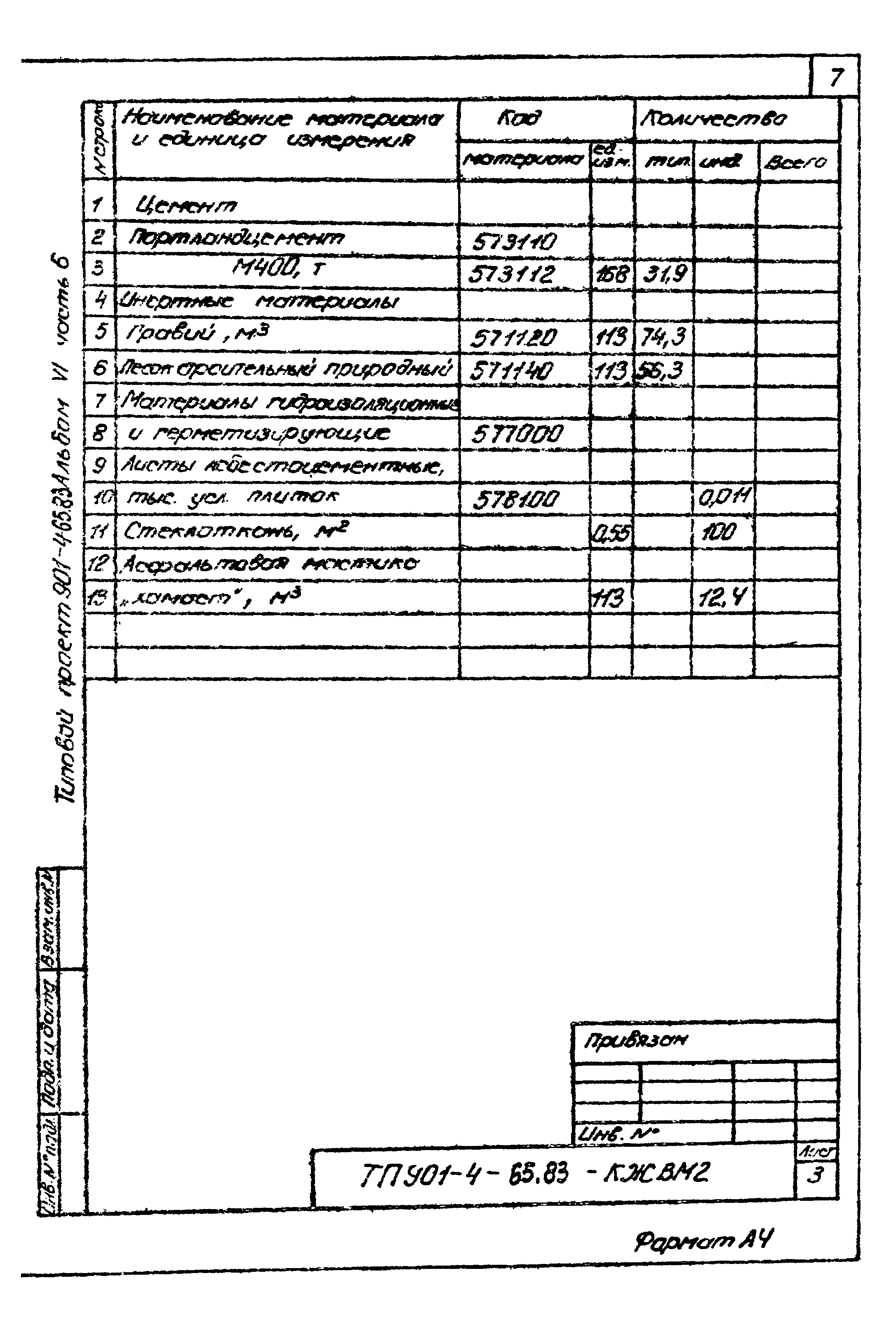 Типовой проект 901-4-65.83