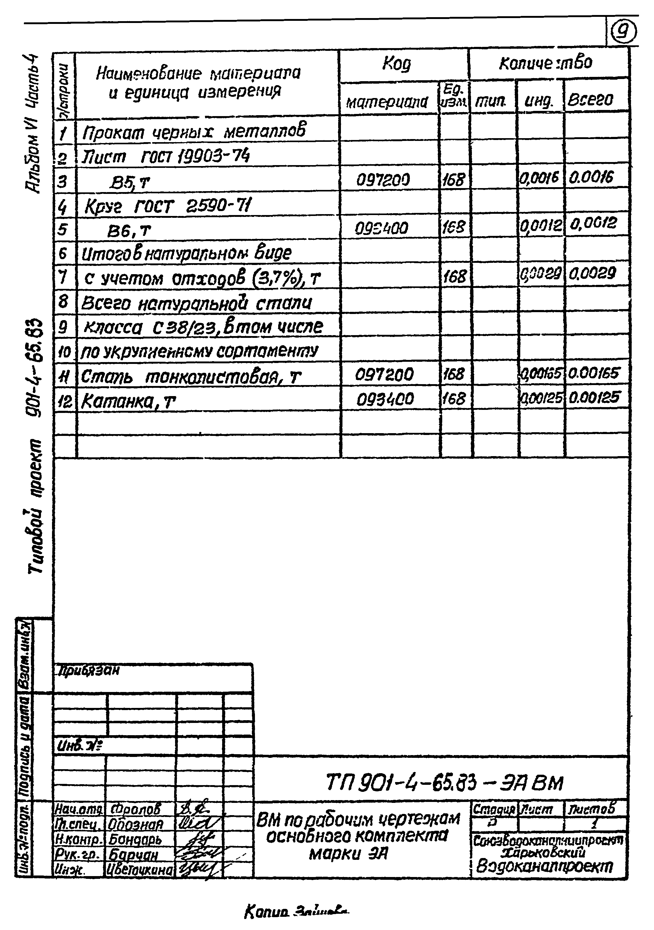 Типовой проект 901-4-65.83