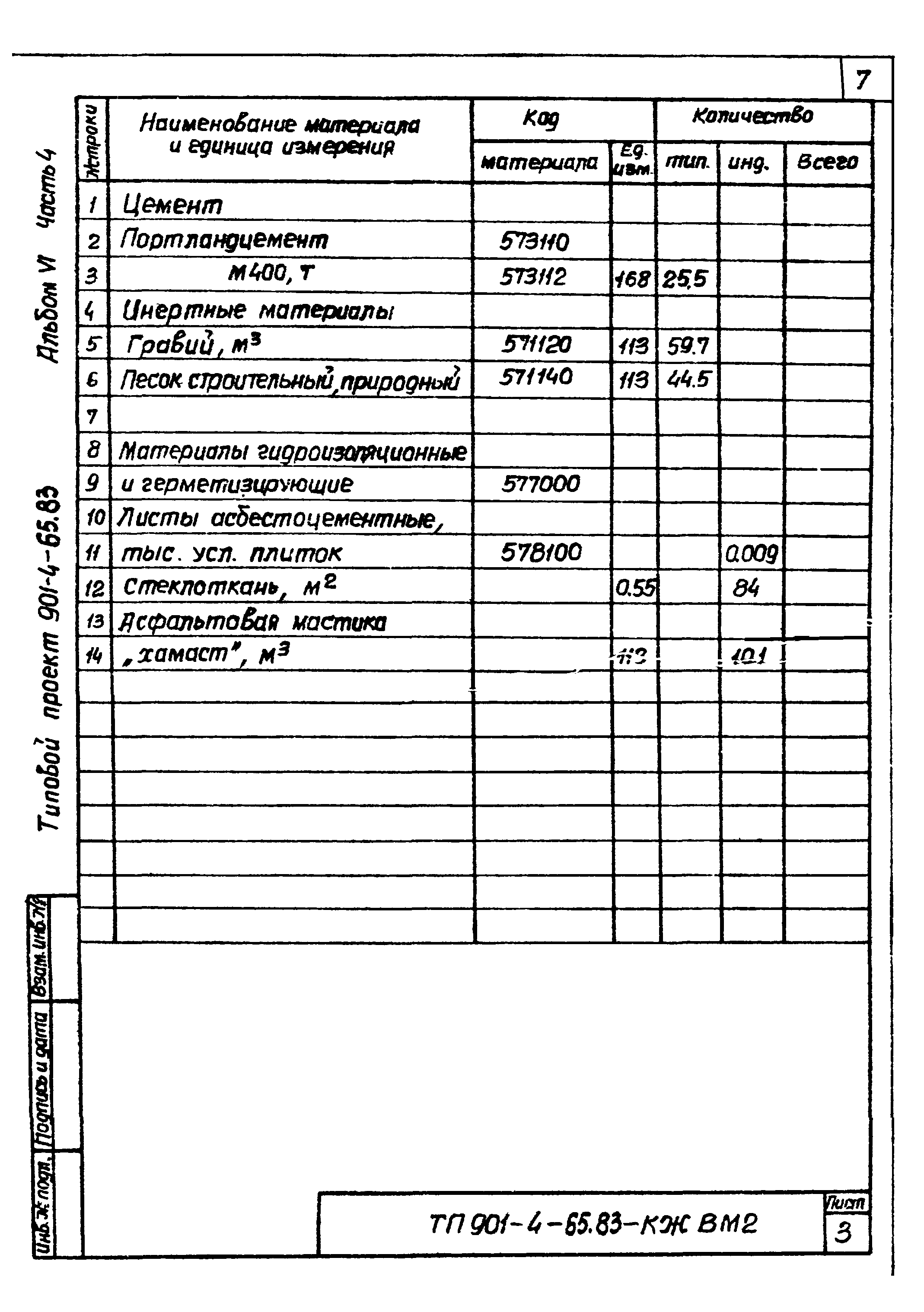 Типовой проект 901-4-65.83