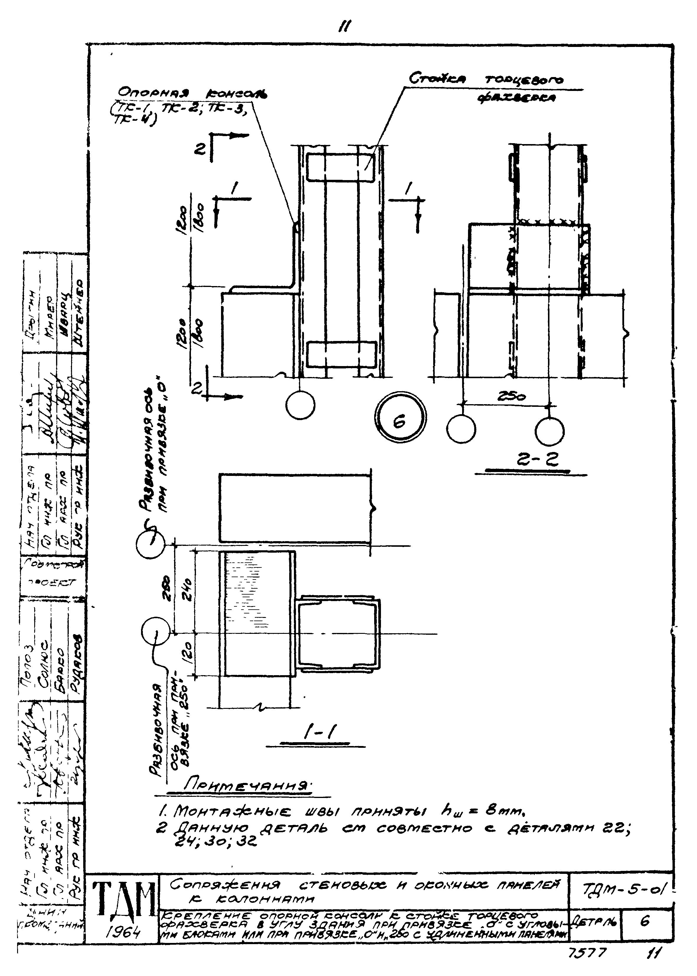 Серия ТДМ-5-01