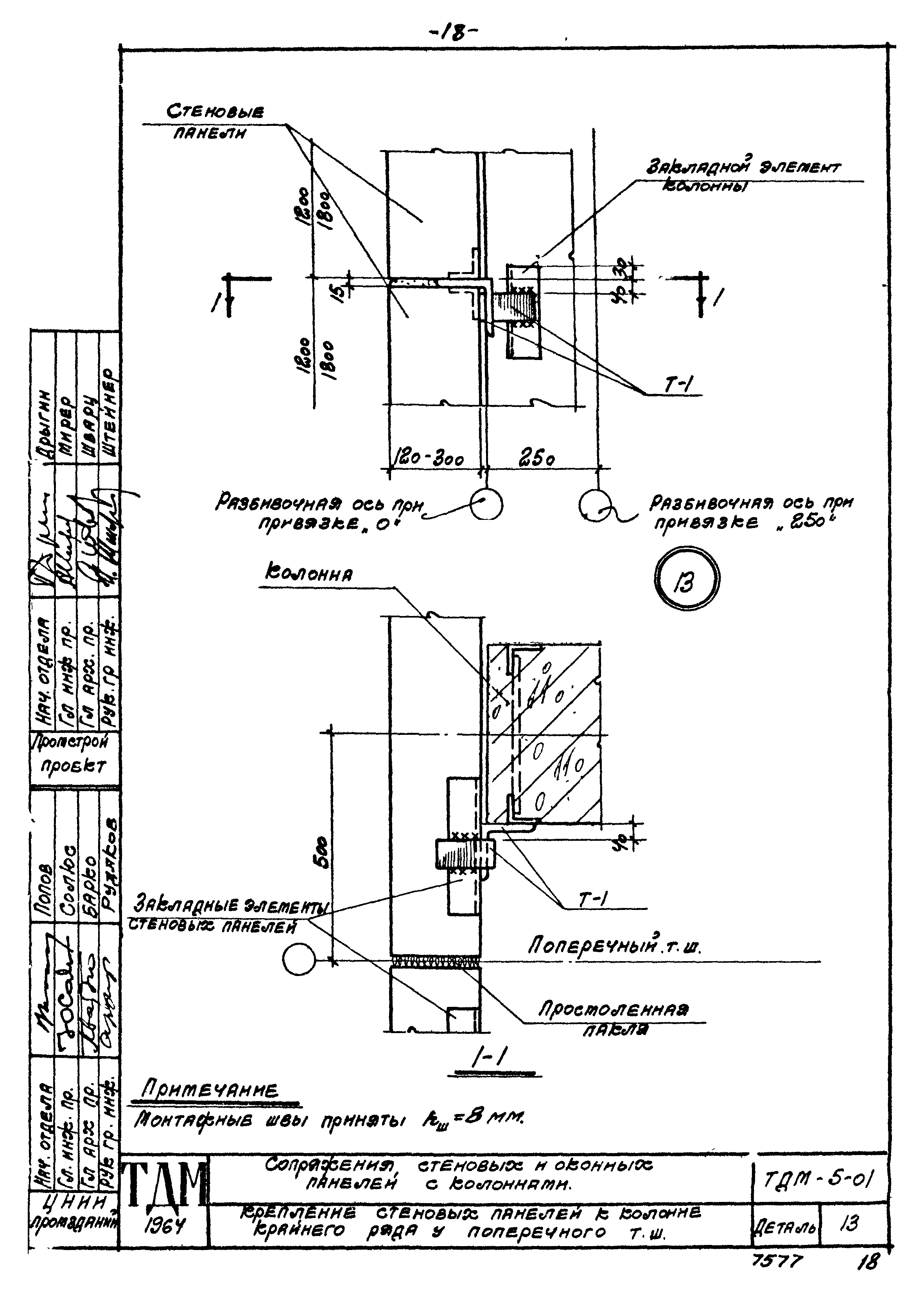 Серия ТДМ-5-01