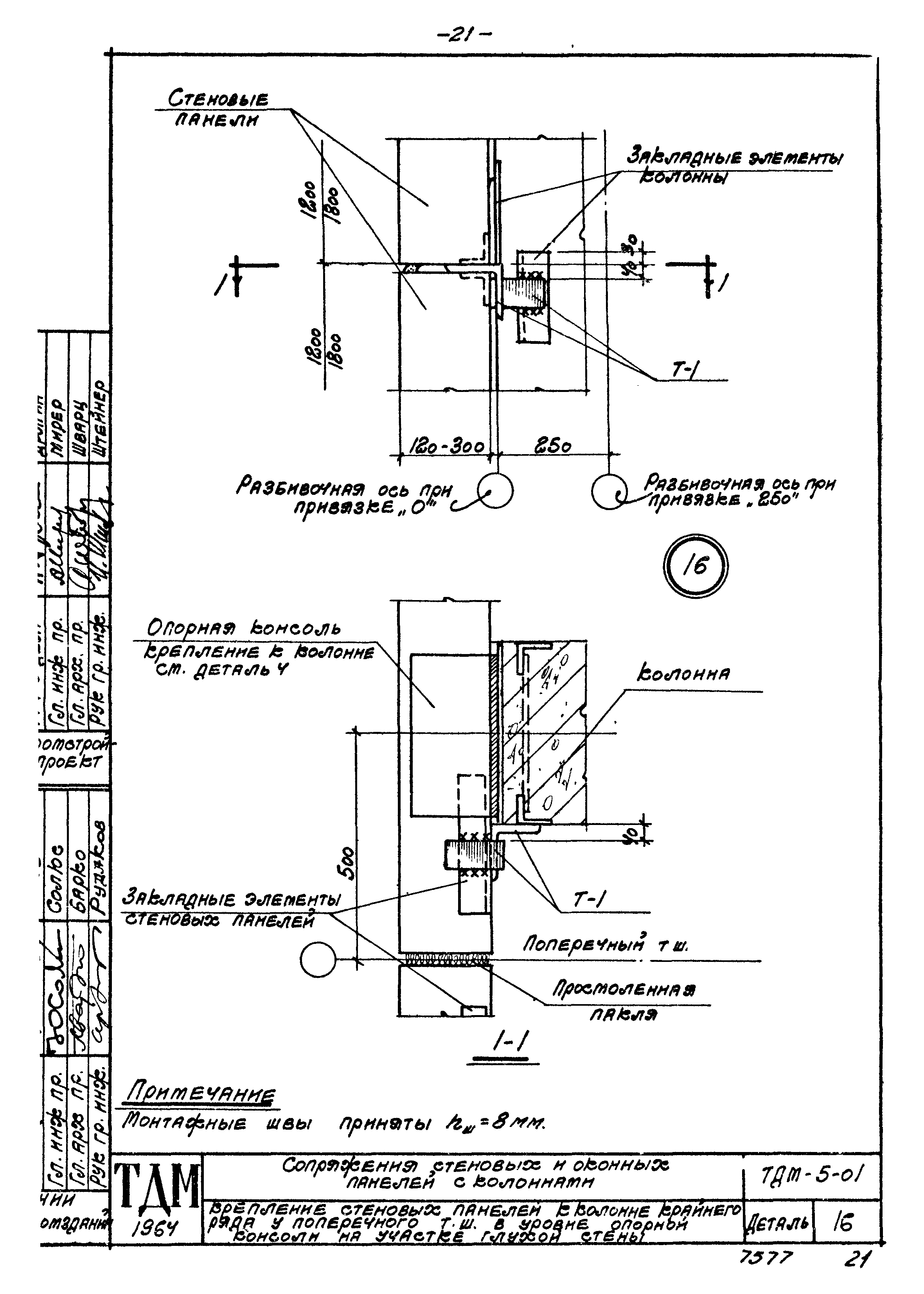 Серия ТДМ-5-01