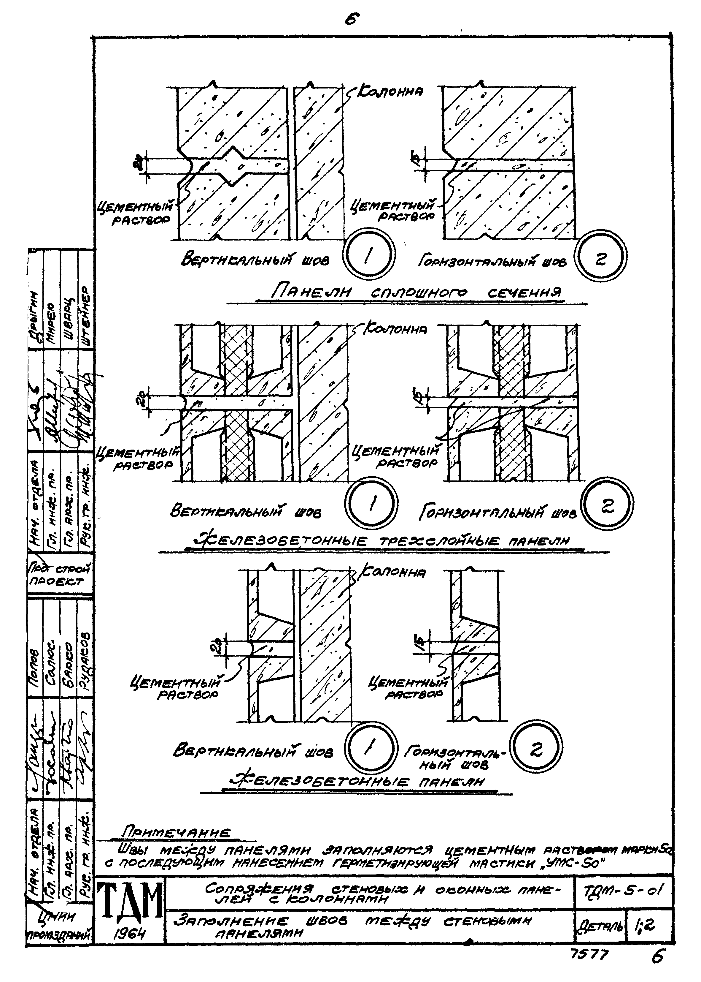 Серия ТДМ-5-01