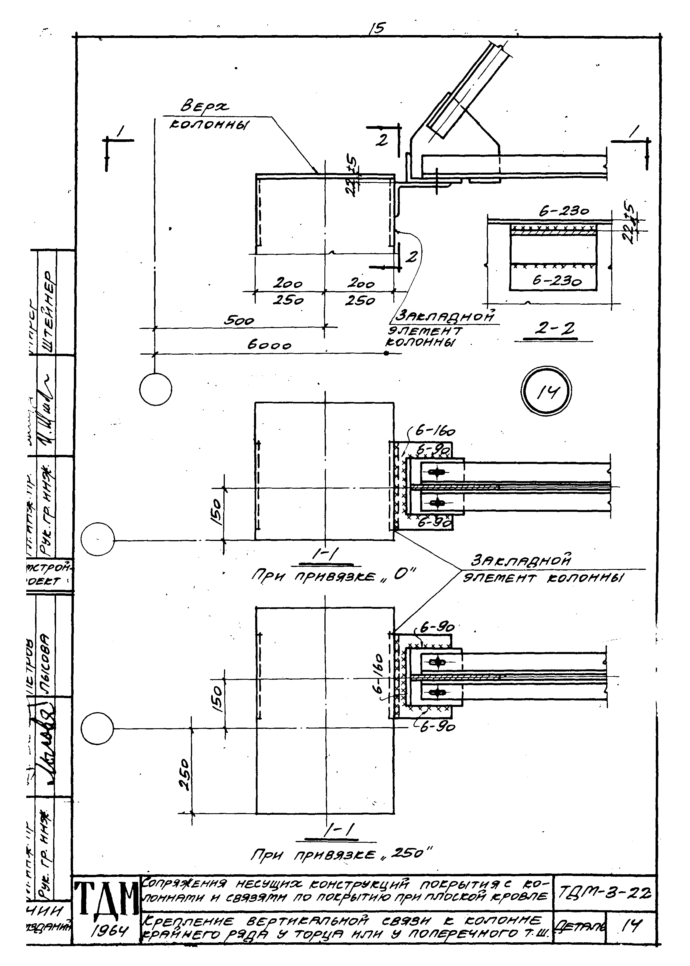 Серия ТДМ-3-22