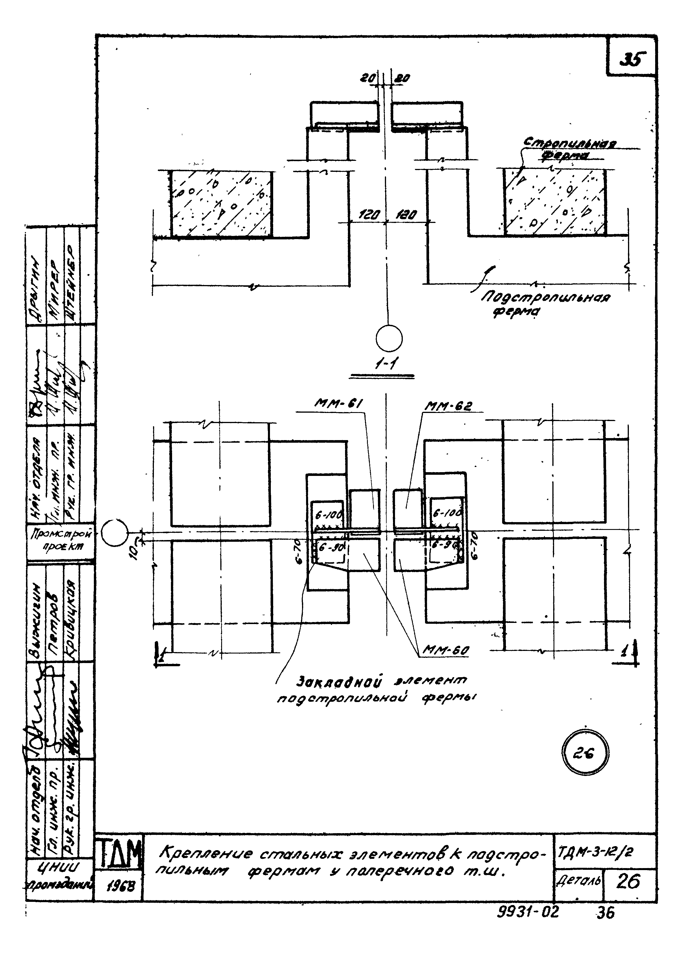 Серия ТДМ-3-12/2