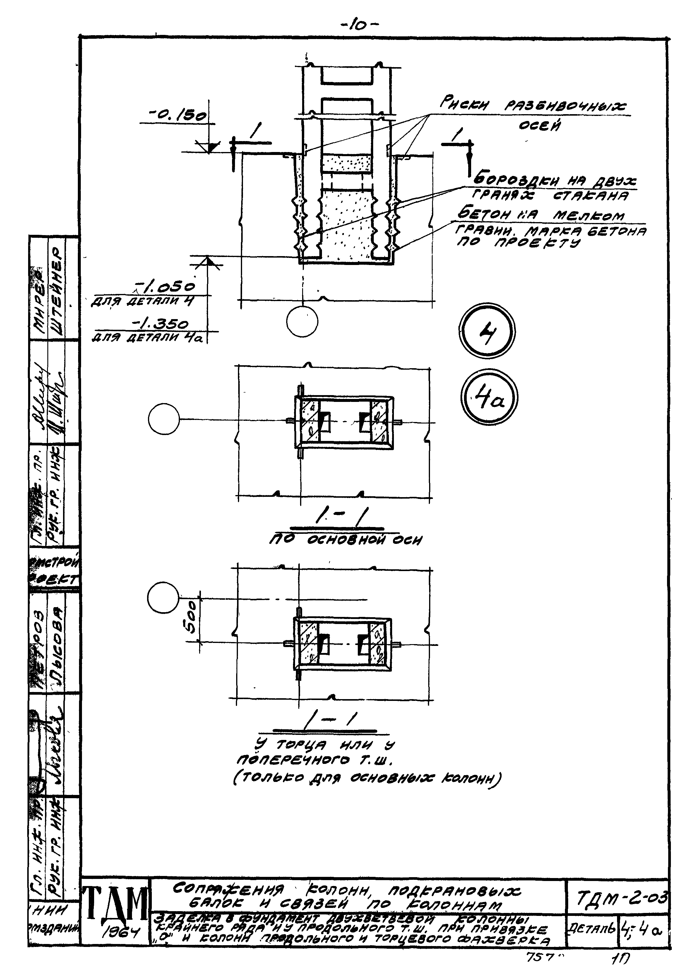 Серия ТДМ-2-03