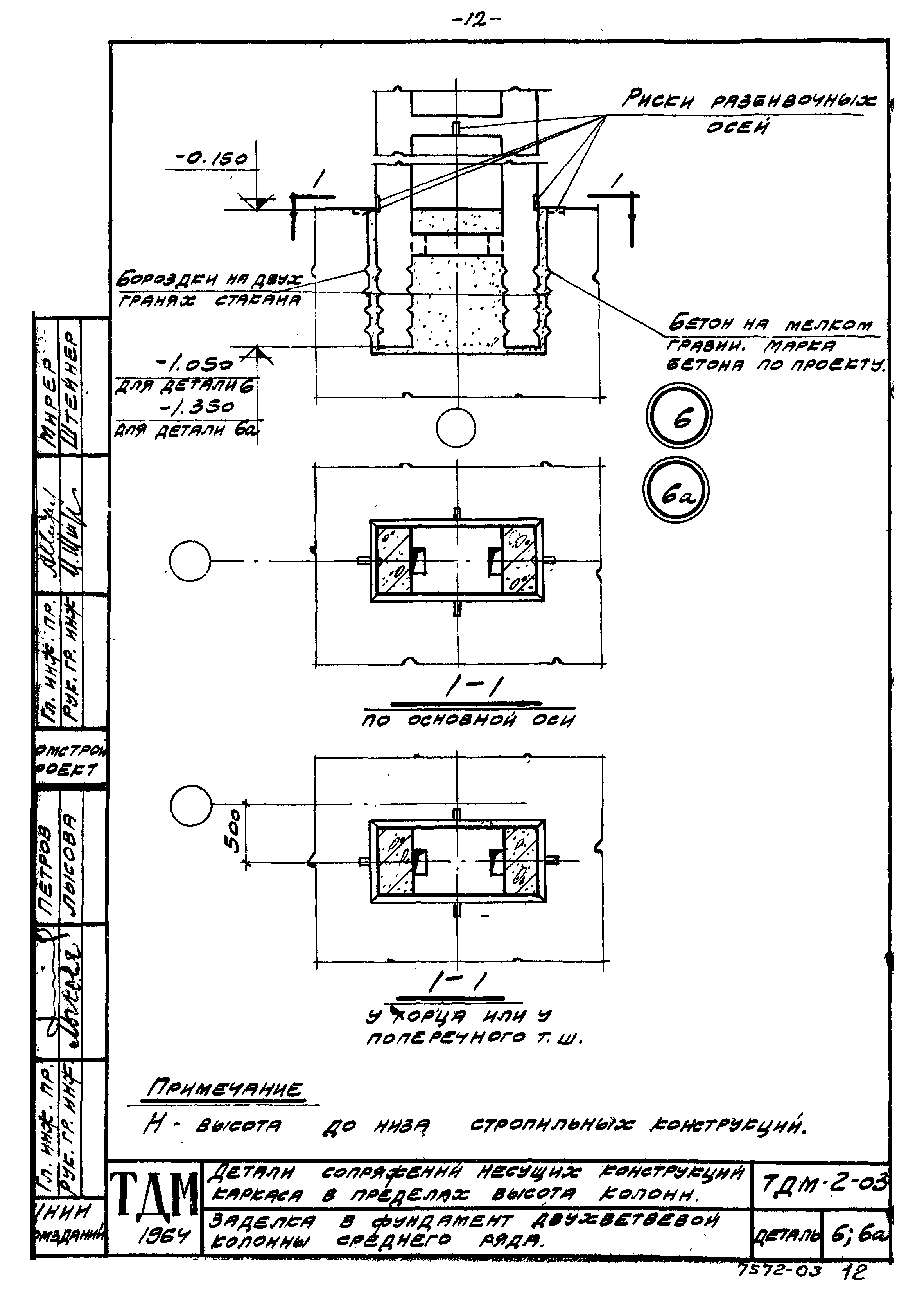 Серия ТДМ-2-03