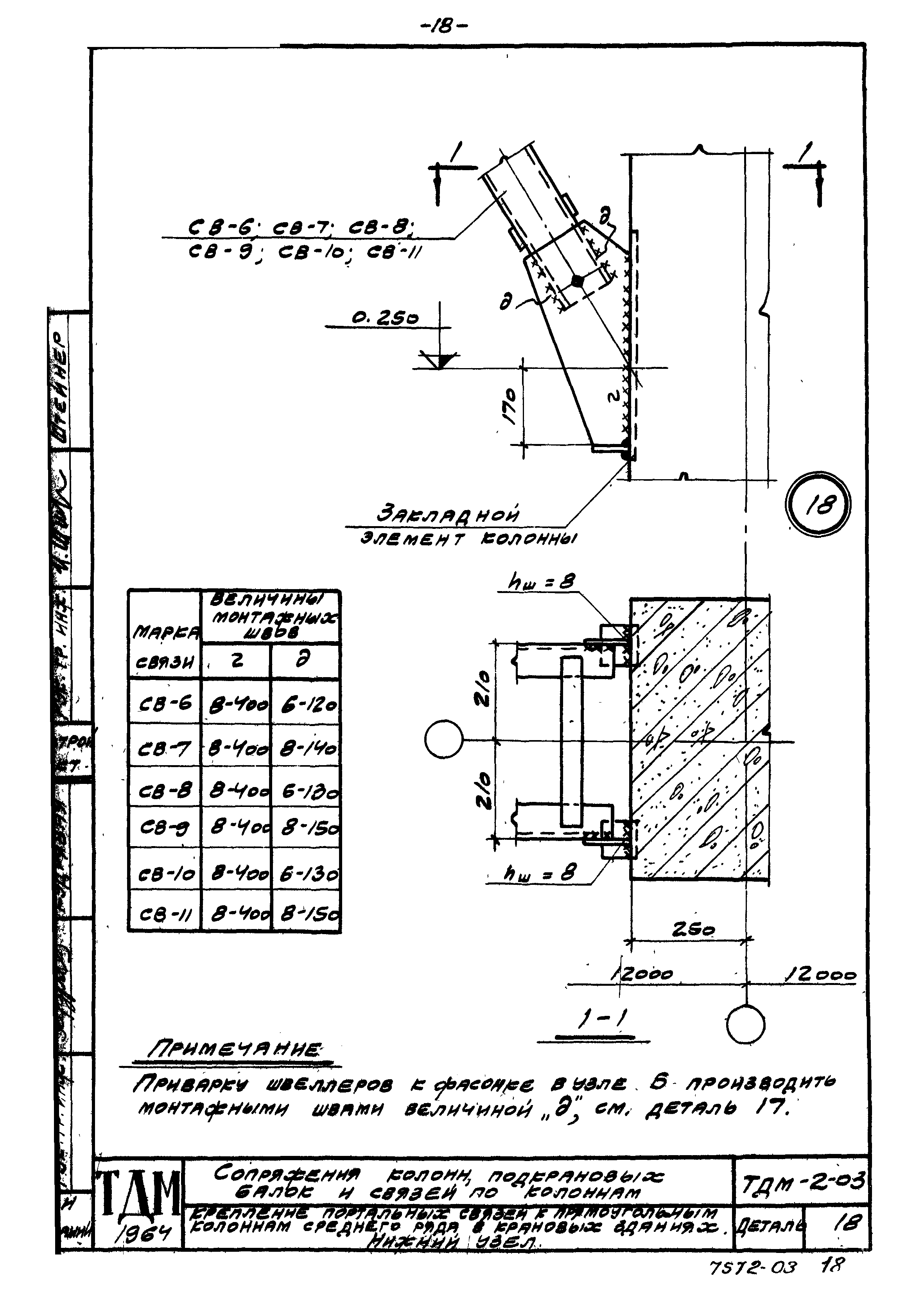 Серия ТДМ-2-03