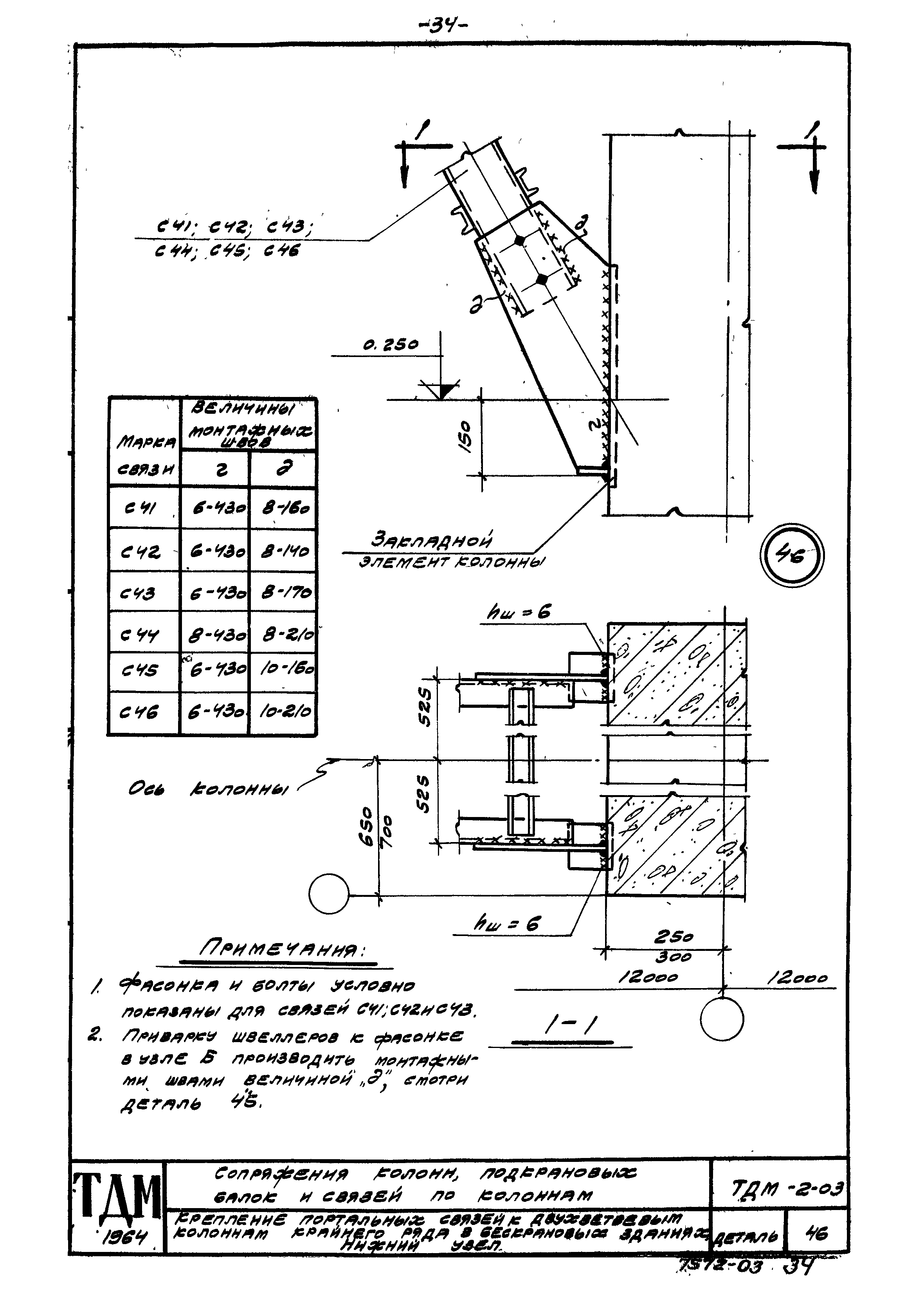 Серия ТДМ-2-03