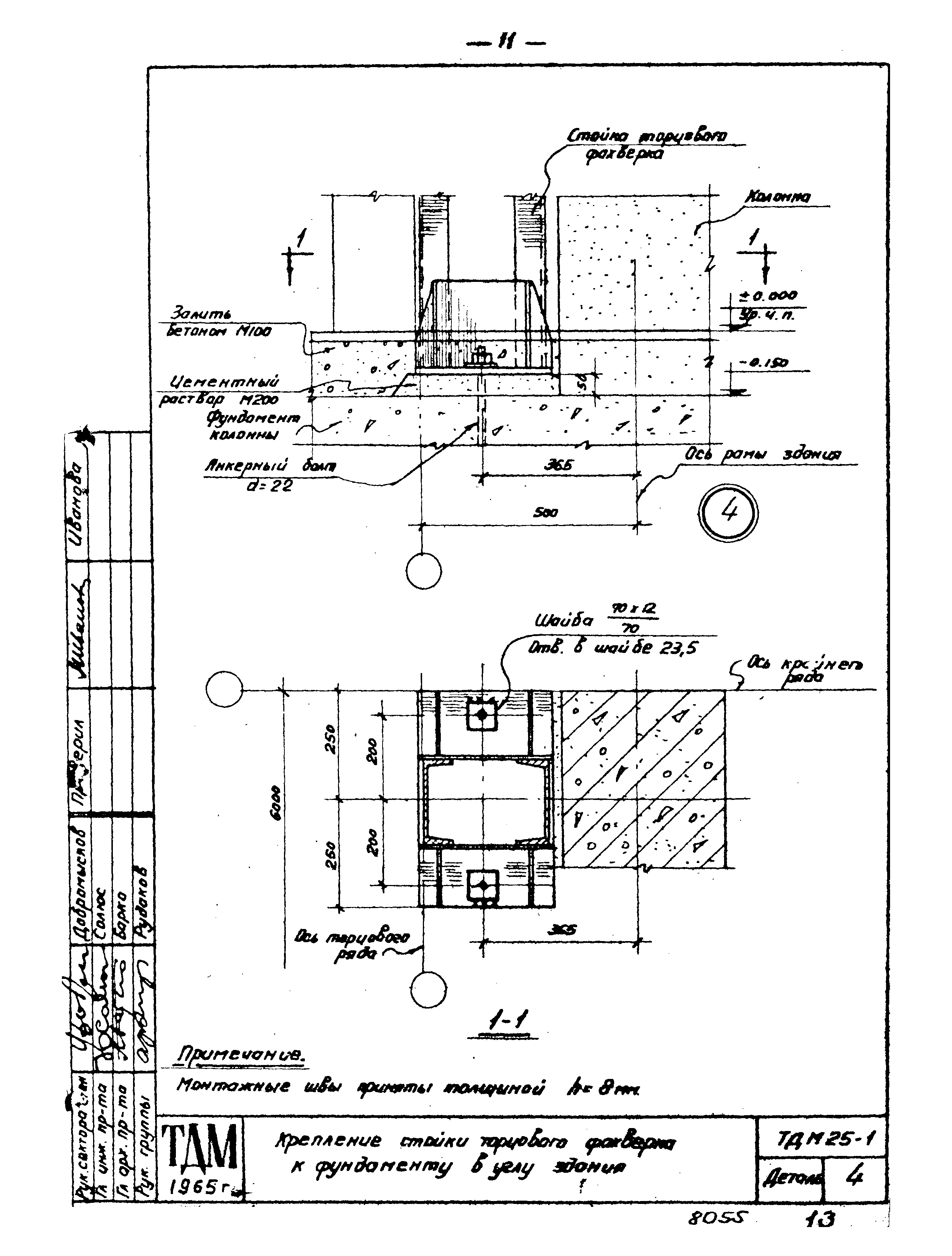 Серия ТДМ25-1